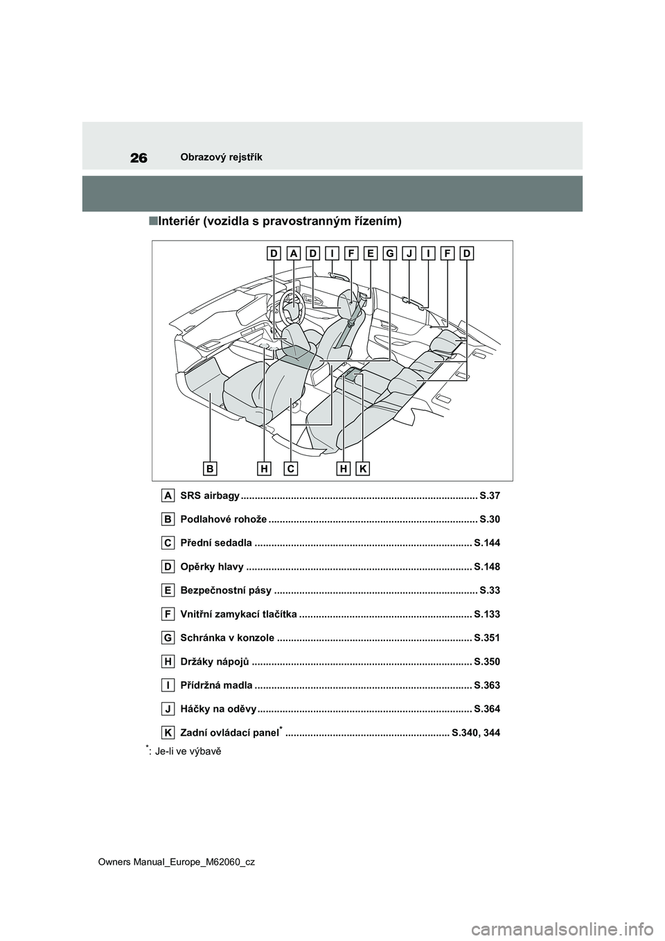 TOYOTA MIRAI 2022 Návod na použití (in Czech) 26
Owners Manual_Europe_M62060_cz
Obrazový rejstřík
■Interiér (vozidla s pravostranným řízením)
SRS airbagy .................................................................................. TOYOTA MIRAI 2022 Návod na použití (in Czech) 26
Owners Manual_Europe_M62060_cz
Obrazový rejstřík
■Interiér (vozidla s pravostranným řízením)
SRS airbagy ..................................................................................