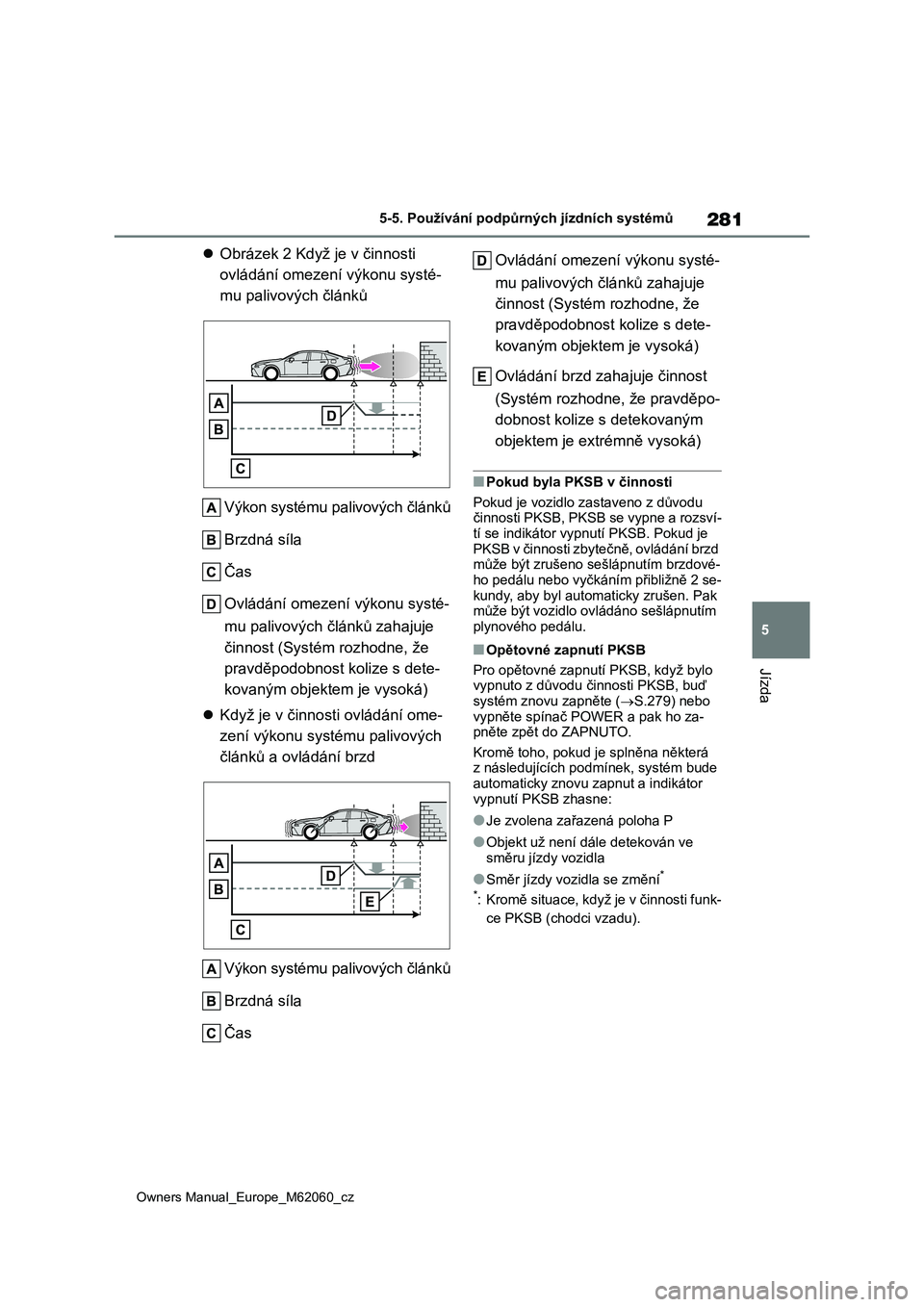 TOYOTA MIRAI 2022  Návod na použití (in Czech) 281
5
Owners Manual_Europe_M62060_cz
5-5. Používání podpůrných jízdních systémů
Jízda
Obrázek 2 Když je v činnosti  
ovládání omezení výkonu systé-
mu palivových článků 
Vý
