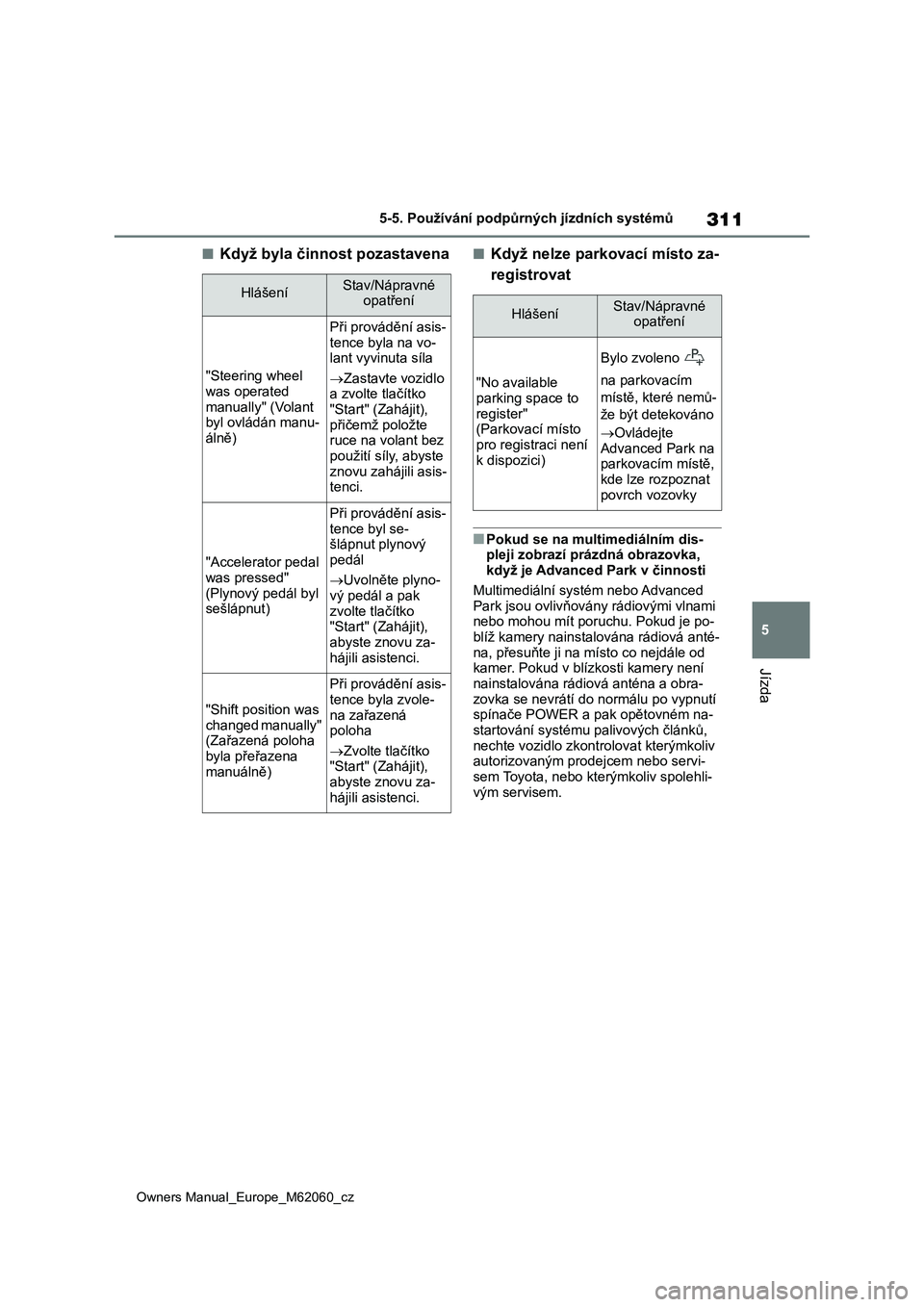 TOYOTA MIRAI 2022  Návod na použití (in Czech) 311
5
Owners Manual_Europe_M62060_cz
5-5. Používání podpůrných jízdních systémů
Jízda
■Když byla činnost pozastavena■Když nelze parkovací místo za- 
registrovat
■Pokud se na mult