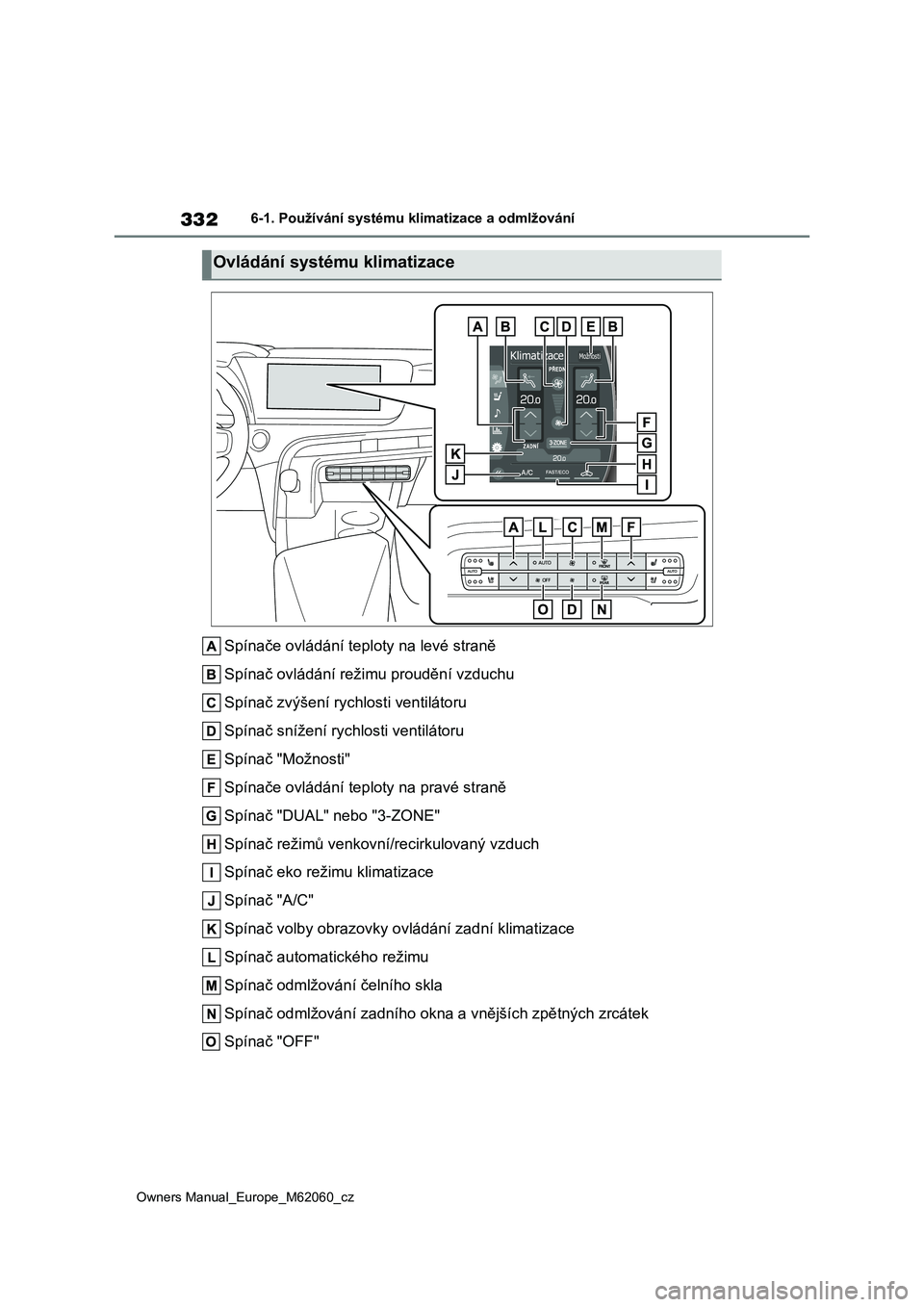 TOYOTA MIRAI 2022  Návod na použití (in Czech) 332
Owners Manual_Europe_M62060_cz
6-1. Používání systému klimatizace a odmlžování
Spínače ovládání teploty na levé straně 
Spínač ovládání režimu proudění vzduchu 
Spínač zv
