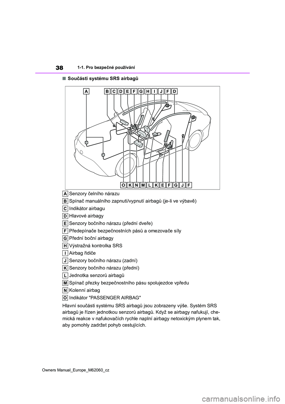 TOYOTA MIRAI 2022 Návod na použití (in Czech) 38
Owners Manual_Europe_M62060_cz
1-1. Pro bezpečné používání
■Součásti systému SRS airbagů
Senzory čelního nárazu
Spínač manuálního zapnutí/vypnutí airbagů (je-li ve výbavě) TOYOTA MIRAI 2022 Návod na použití (in Czech) 38
Owners Manual_Europe_M62060_cz
1-1. Pro bezpečné používání
■Součásti systému SRS airbagů
Senzory čelního nárazu
Spínač manuálního zapnutí/vypnutí airbagů (je-li ve výbavě)