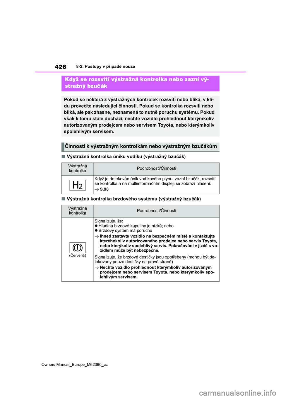 TOYOTA MIRAI 2022  Návod na použití (in Czech) 426
Owners Manual_Europe_M62060_cz
8-2. Postupy v případě nouze
■Výstražná kontrolka úniku vodíku (výstražný bzučák)
■Výstražná kontrolka brzdového systému (výstražný bzučák