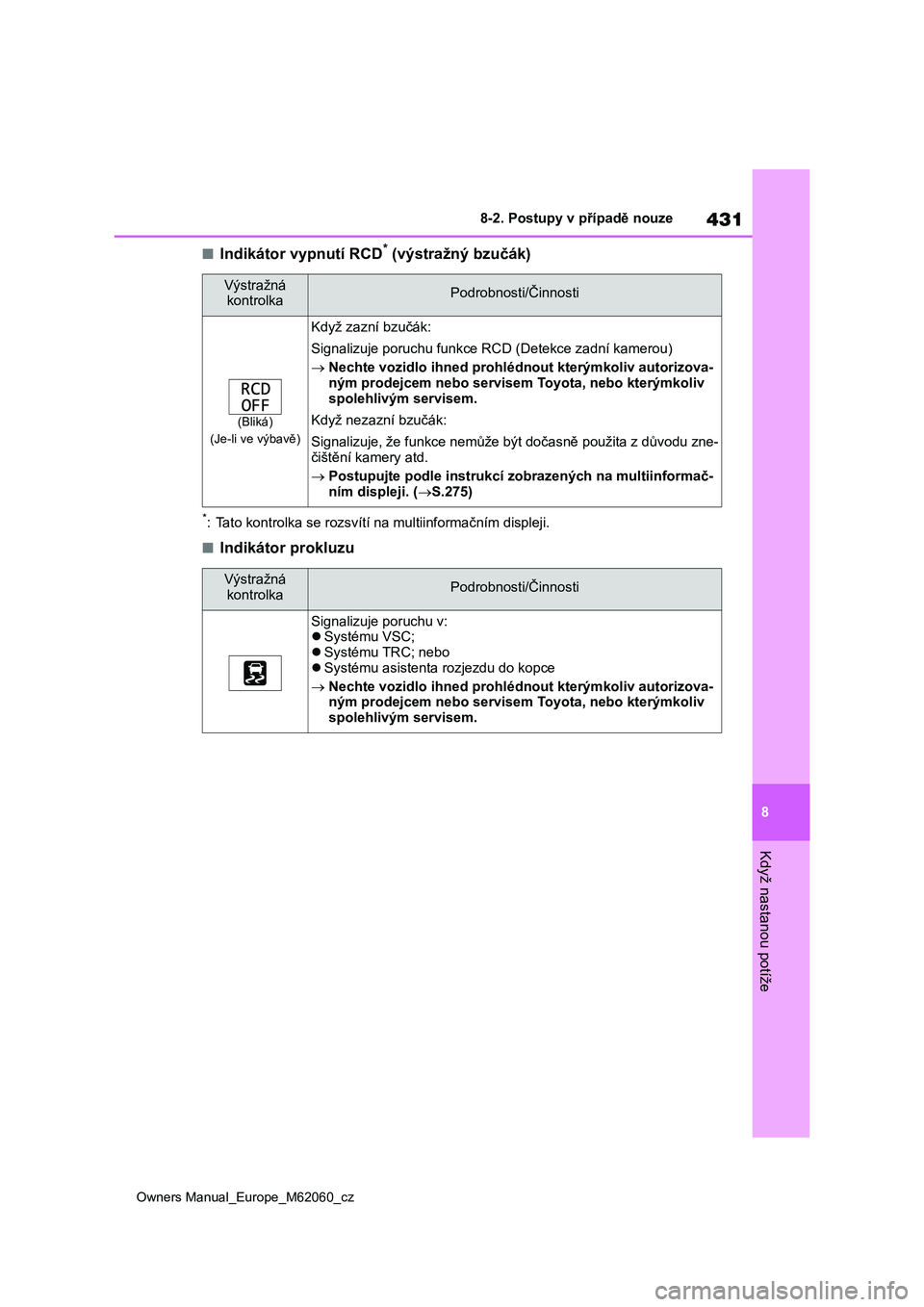 TOYOTA MIRAI 2022  Návod na použití (in Czech) 431
8
Owners Manual_Europe_M62060_cz
8-2. Postupy v případě nouze
Když nastanou potíže
■Indikátor vypnutí RCD* (výstražný bzučák)
*: Tato kontrolka se rozsvítí na multiinformačním d