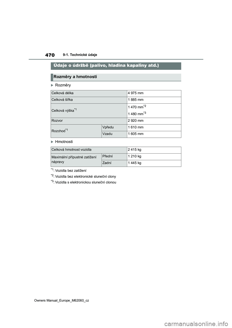 TOYOTA MIRAI 2022  Návod na použití (in Czech) 470
Owners Manual_Europe_M62060_cz
9-1. Technické údaje
9-1.Technické údaje
Rozměry
Hmotnosti
*1: Vozidla bez zatížení
*2: Vozidla bez elektronické sluneční clony
*3: Vozidla s elektr