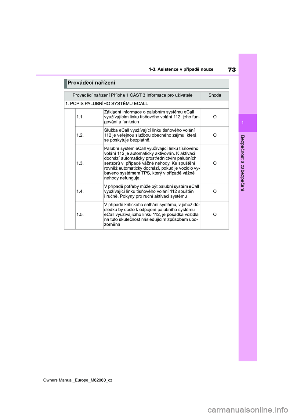 TOYOTA MIRAI 2022 Návod na použití (in Czech) 73
1
Owners Manual_Europe_M62060_cz
1-3. Asistence v případě nouze
Bezpečnost a zabezpečení
Prováděcí nařízení
Prováděcí nařízení Příloha 1 ČÁST 3 Informace pro uživateleShoda
1 TOYOTA MIRAI 2022 Návod na použití (in Czech) 73
1
Owners Manual_Europe_M62060_cz
1-3. Asistence v případě nouze
Bezpečnost a zabezpečení
Prováděcí nařízení
Prováděcí nařízení Příloha 1 ČÁST 3 Informace pro uživateleShoda
1