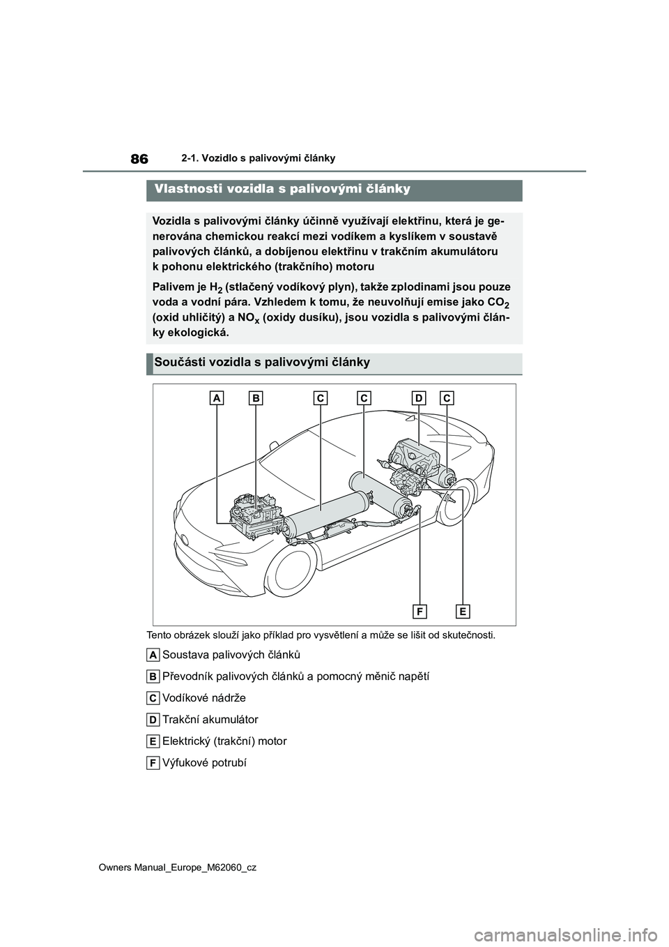 TOYOTA MIRAI 2022 Návod na použití (in Czech) 86
Owners Manual_Europe_M62060_cz
2-1. Vozidlo s palivovými články
2-1.Vozidlo s palivovými články
Tento obrázek slouží jako příklad pro vysvětlení a může se lišit od skutečnosti.
Sou TOYOTA MIRAI 2022 Návod na použití (in Czech) 86
Owners Manual_Europe_M62060_cz
2-1. Vozidlo s palivovými články
2-1.Vozidlo s palivovými články
Tento obrázek slouží jako příklad pro vysvětlení a může se lišit od skutečnosti.
Sou
