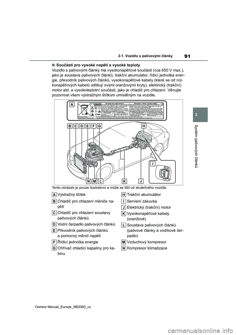 TOYOTA MIRAI 2022 Návod na použití (in Czech) 91
2
Owners Manual_Europe_M62060_cz
2-1. Vozidlo s palivovými články
Systém palivových článků
■Součásti pro vysoké napětí a vysoké teploty
Vozidlo s palivovými články má v ysokona TOYOTA MIRAI 2022 Návod na použití (in Czech) 91
2
Owners Manual_Europe_M62060_cz
2-1. Vozidlo s palivovými články
Systém palivových článků
■Součásti pro vysoké napětí a vysoké teploty
Vozidlo s palivovými články má v ysokona