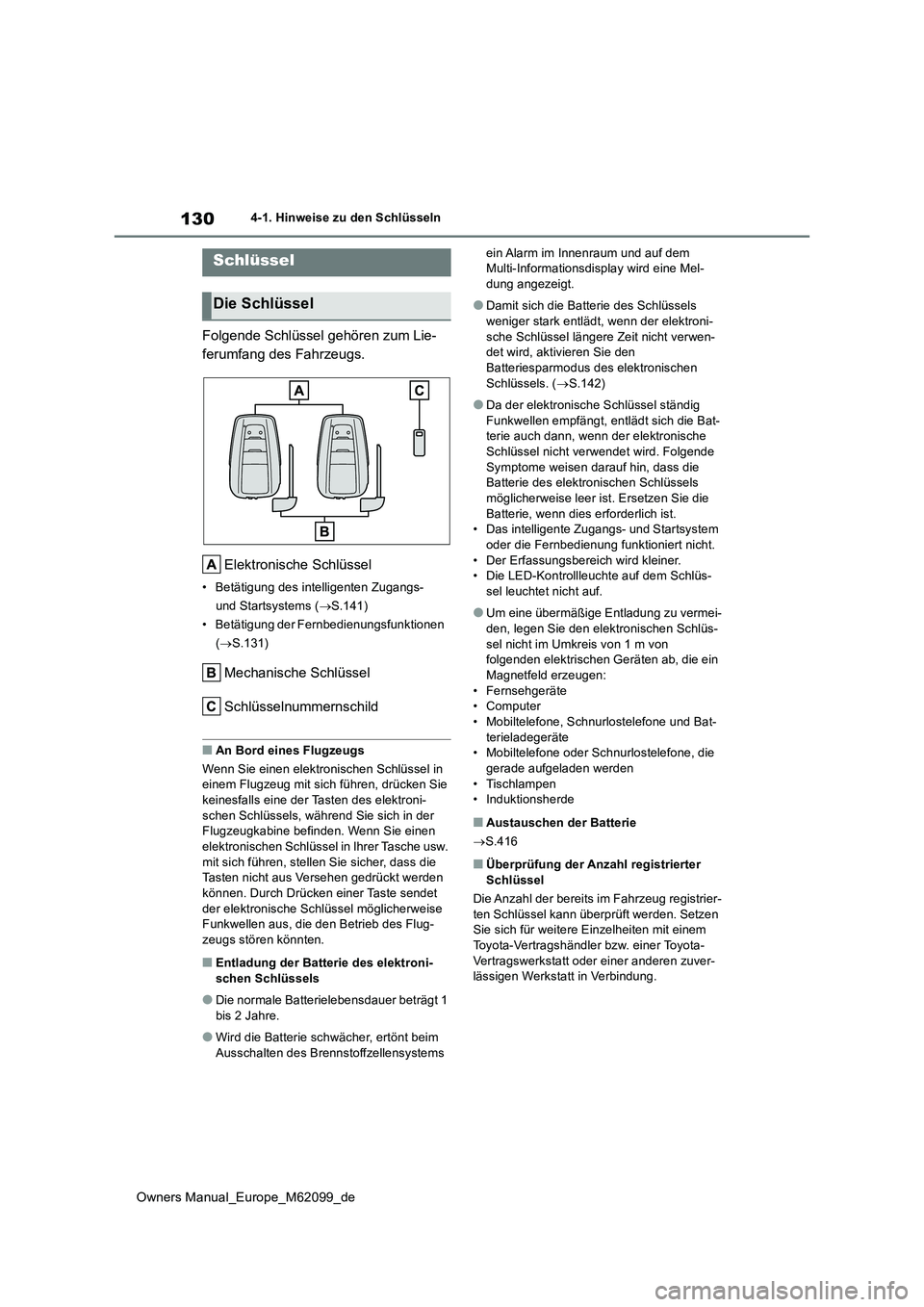 TOYOTA MIRAI 2021  Betriebsanleitungen (in German) 130
Owners Manual_Europe_M62099_de
4-1. Hinweise zu den Schlüsseln
4-1.Hin weis e zu den Sch lüs seln
Folgende Schlüssel gehören zum Lie- 
ferumfang des Fahrzeugs. 
Elektronische Schlüssel
• Be