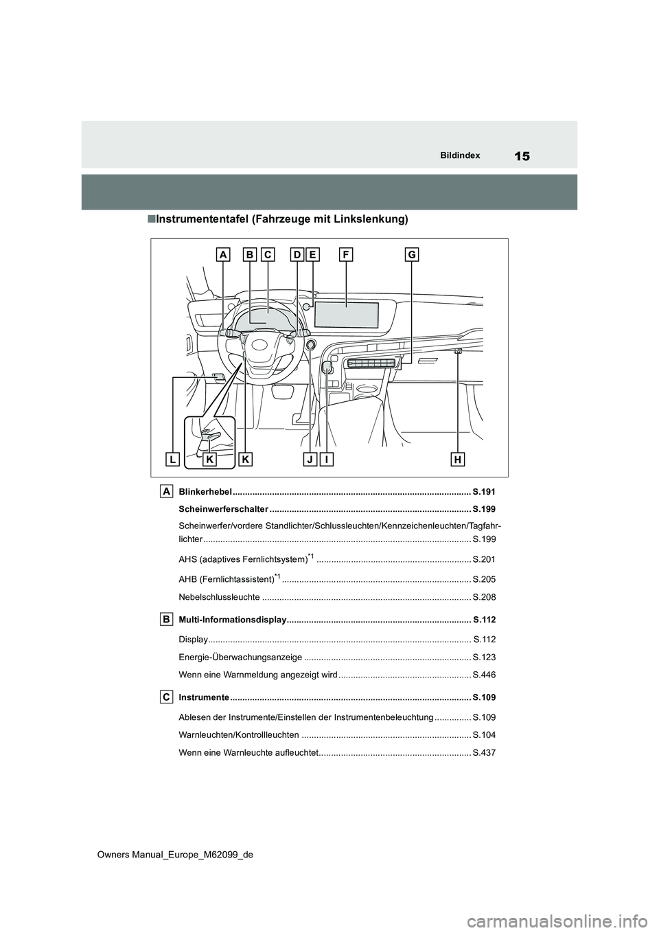 TOYOTA MIRAI 2021  Betriebsanleitungen (in German) 15
Owners Manual_Europe_M62099_de
Bildindex
■Instrumententafel (Fahrzeuge mit Linkslenkung)
Blinkerhebel .............................................................................................