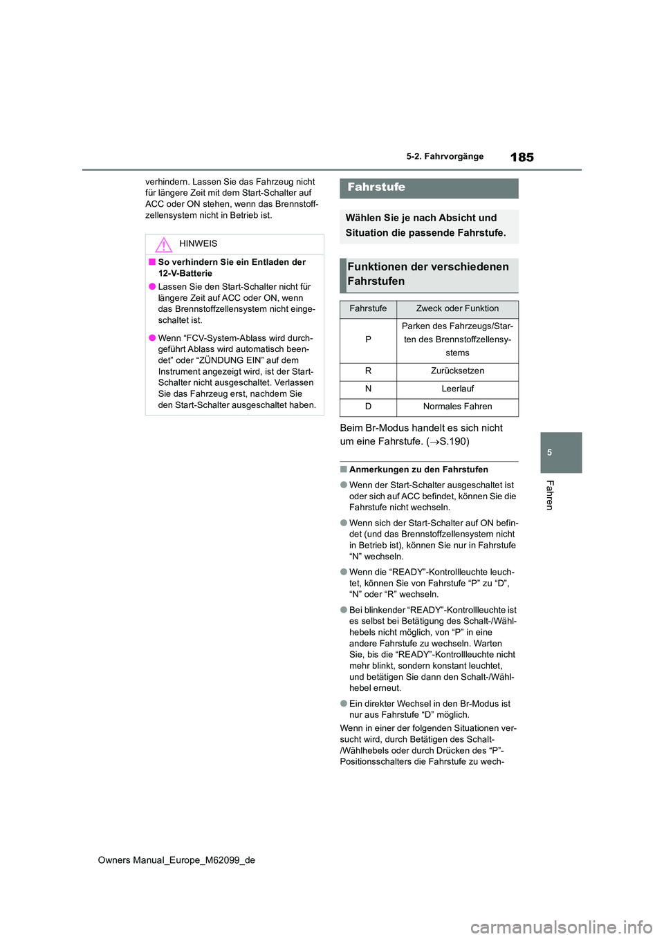 TOYOTA MIRAI 2021 Betriebsanleitungen (in German) 185
5
Owners Manual_Europe_M62099_de
5-2. Fahrvorgänge
Fahren
verhindern. Lassen Sie das Fahrzeug nicht für längere Zeit mit dem Start-Schalter auf ACC oder ON stehen, wenn das Brennstoff-
zellen TOYOTA MIRAI 2021 Betriebsanleitungen (in German) 185
5
Owners Manual_Europe_M62099_de
5-2. Fahrvorgänge
Fahren
verhindern. Lassen Sie das Fahrzeug nicht für längere Zeit mit dem Start-Schalter auf ACC oder ON stehen, wenn das Brennstoff-
zellen