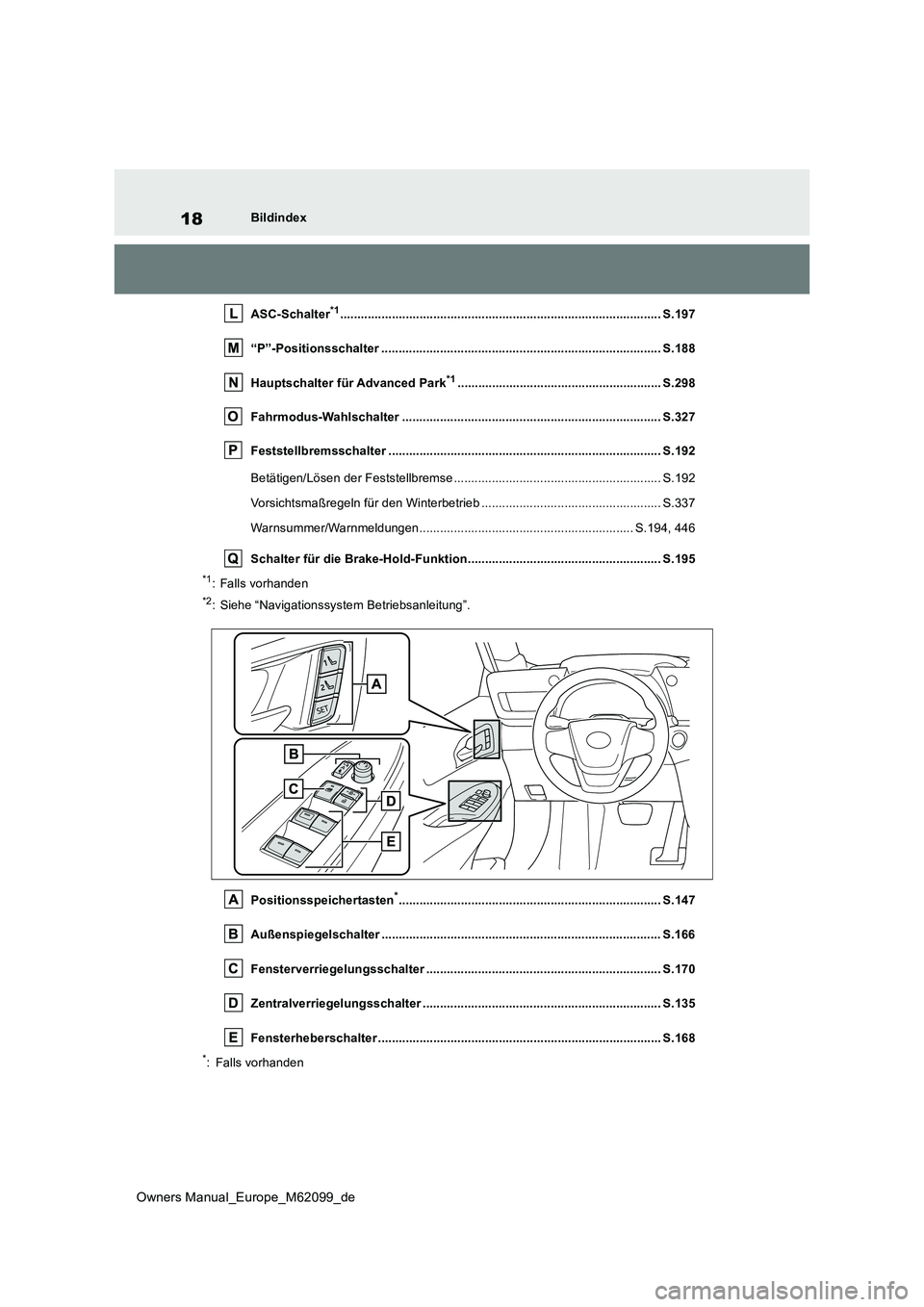 TOYOTA MIRAI 2021  Betriebsanleitungen (in German) 18
Owners Manual_Europe_M62099_de
Bildindex 
ASC-Schalter*1............................................................... .............................. S.197 
“P”-Positionsschalter .............