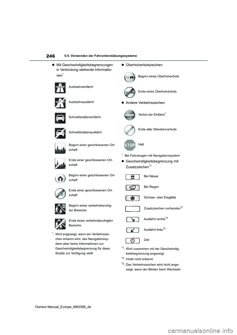 TOYOTA MIRAI 2021 Betriebsanleitungen (in German) 246
Owners Manual_Europe_M62099_de
5-5. Verwenden der Fahrunterstützungssysteme
Mit Geschwindigkeitsbegrenzungen
in Verbindung stehende Informatio-
nen*
*: Wird angezeigt, wenn ein Verkehrszei- TOYOTA MIRAI 2021 Betriebsanleitungen (in German) 246
Owners Manual_Europe_M62099_de
5-5. Verwenden der Fahrunterstützungssysteme
Mit Geschwindigkeitsbegrenzungen
in Verbindung stehende Informatio-
nen*
*: Wird angezeigt, wenn ein Verkehrszei-