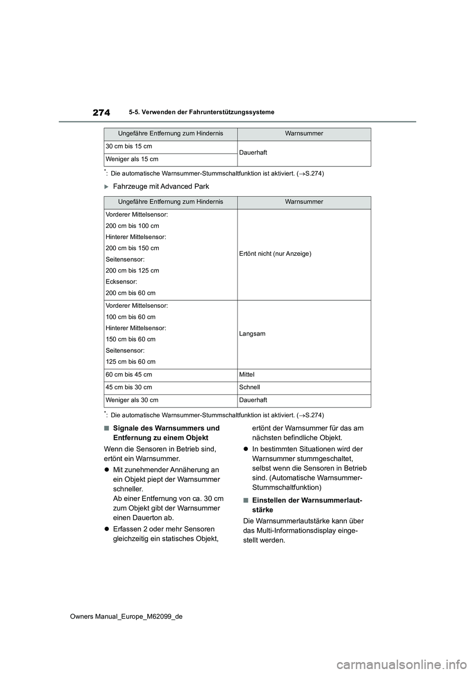 TOYOTA MIRAI 2021 Betriebsanleitungen (in German) 274
Owners Manual_Europe_M62099_de
5-5. Verwenden der Fahrunterstützungssysteme
*: Die automatische Warnsummer-Stummschaltfunktion ist aktiviert. (S.274)
Fahrzeuge mit Advanced Park
*: Die auto TOYOTA MIRAI 2021 Betriebsanleitungen (in German) 274
Owners Manual_Europe_M62099_de
5-5. Verwenden der Fahrunterstützungssysteme
*: Die automatische Warnsummer-Stummschaltfunktion ist aktiviert. (S.274)
Fahrzeuge mit Advanced Park
*: Die auto