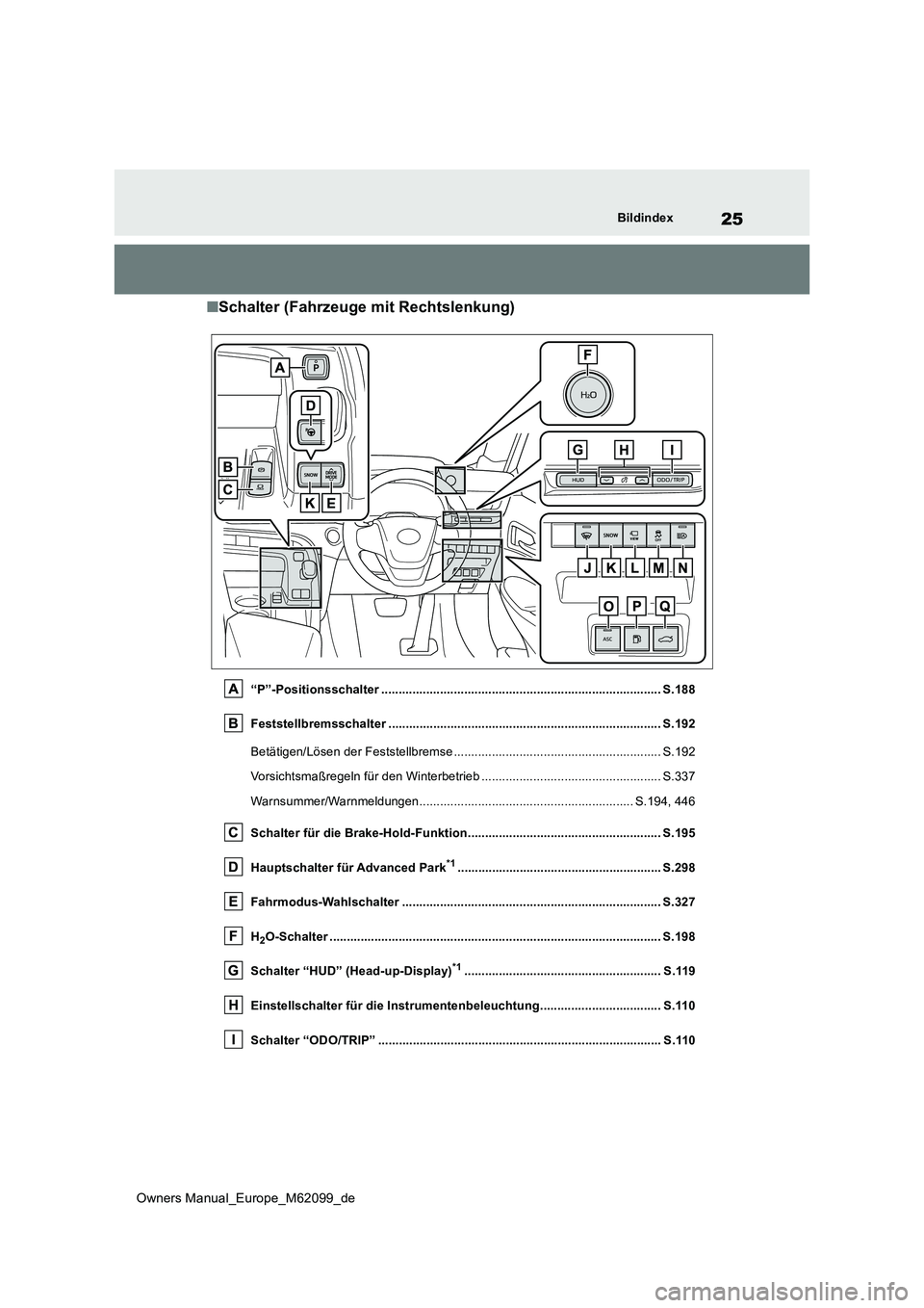 TOYOTA MIRAI 2021  Betriebsanleitungen (in German) 25
Owners Manual_Europe_M62099_de
Bildindex
■Schalter (Fahrzeuge mit Rechtslenkung)
“P”-Positionsschalter ................................................................................. S.188 