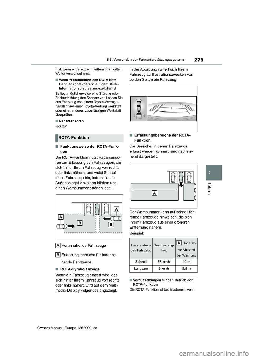 TOYOTA MIRAI 2021 Betriebsanleitungen (in German) 279
5
Owners Manual_Europe_M62099_de
5-5. Verwenden der Fahrunterstützungssysteme
Fahren
mal, wenn er bei extrem heißem oder kaltem Wetter verwendet wird.
■Wenn “Fehlfunktion des RCTA Bitte Hä TOYOTA MIRAI 2021 Betriebsanleitungen (in German) 279
5
Owners Manual_Europe_M62099_de
5-5. Verwenden der Fahrunterstützungssysteme
Fahren
mal, wenn er bei extrem heißem oder kaltem Wetter verwendet wird.
■Wenn “Fehlfunktion des RCTA Bitte Hä