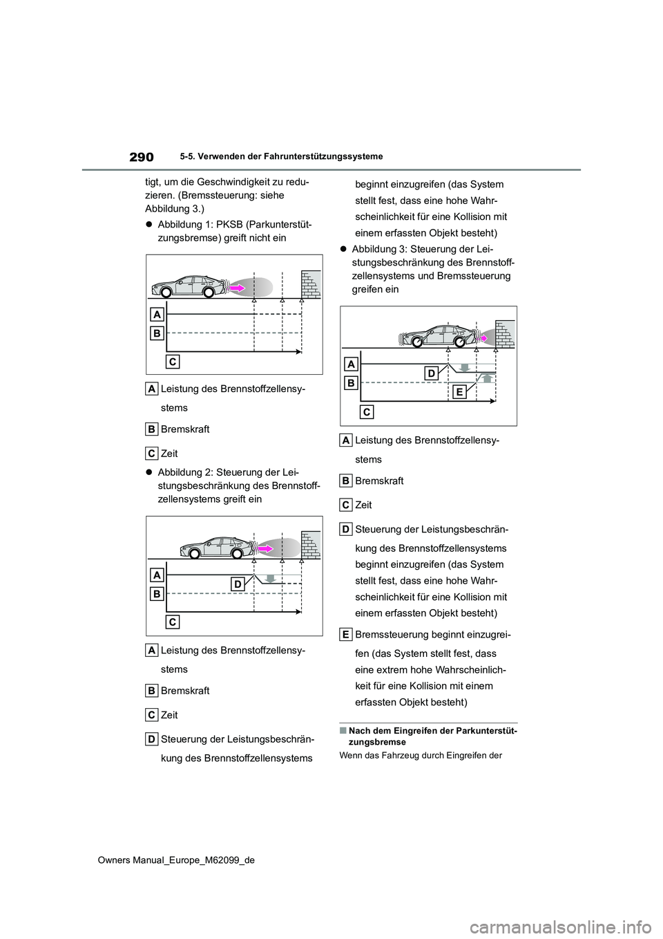TOYOTA MIRAI 2021 Betriebsanleitungen (in German) 290
Owners Manual_Europe_M62099_de
5-5. Verwenden der Fahrunterstützungssysteme
tigt, um die Geschwindigkeit zu redu-
zieren. (Bremssteuerung: siehe
Abbildung 3.)
Abbildung 1: PKSB (Parkunters TOYOTA MIRAI 2021 Betriebsanleitungen (in German) 290
Owners Manual_Europe_M62099_de
5-5. Verwenden der Fahrunterstützungssysteme
tigt, um die Geschwindigkeit zu redu-
zieren. (Bremssteuerung: siehe
Abbildung 3.)
Abbildung 1: PKSB (Parkunters