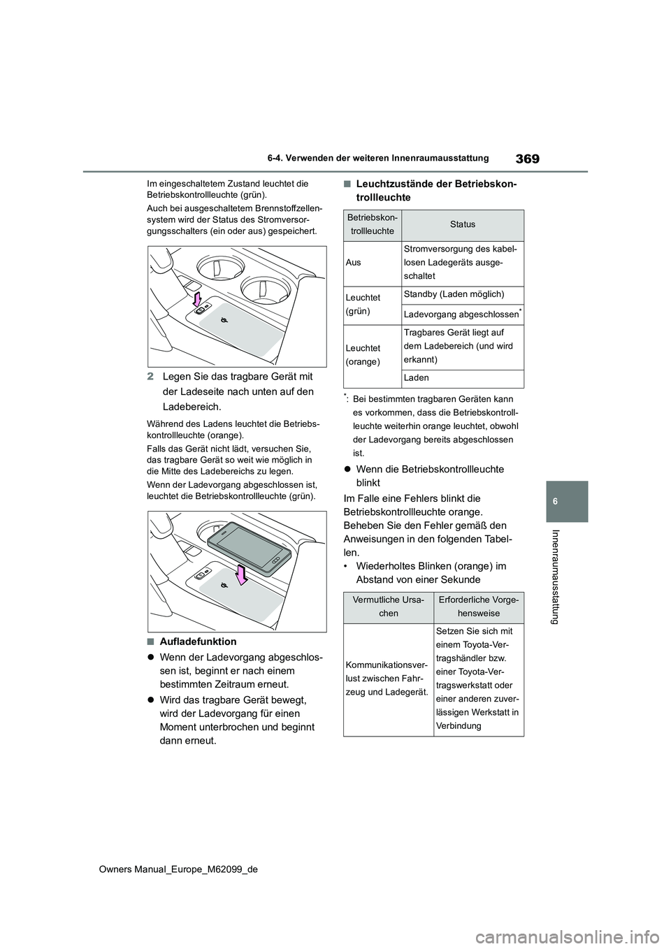 TOYOTA MIRAI 2021 Betriebsanleitungen (in German) 369
6
Owners Manual_Europe_M62099_de
6-4. Verwenden der weiteren Innenraumausstattung
Innenraumausstattung
Im eingeschaltetem Zustand leuchtet die Betriebskontrollleuchte (grün).
Auch bei ausgescha TOYOTA MIRAI 2021 Betriebsanleitungen (in German) 369
6
Owners Manual_Europe_M62099_de
6-4. Verwenden der weiteren Innenraumausstattung
Innenraumausstattung
Im eingeschaltetem Zustand leuchtet die Betriebskontrollleuchte (grün).
Auch bei ausgescha