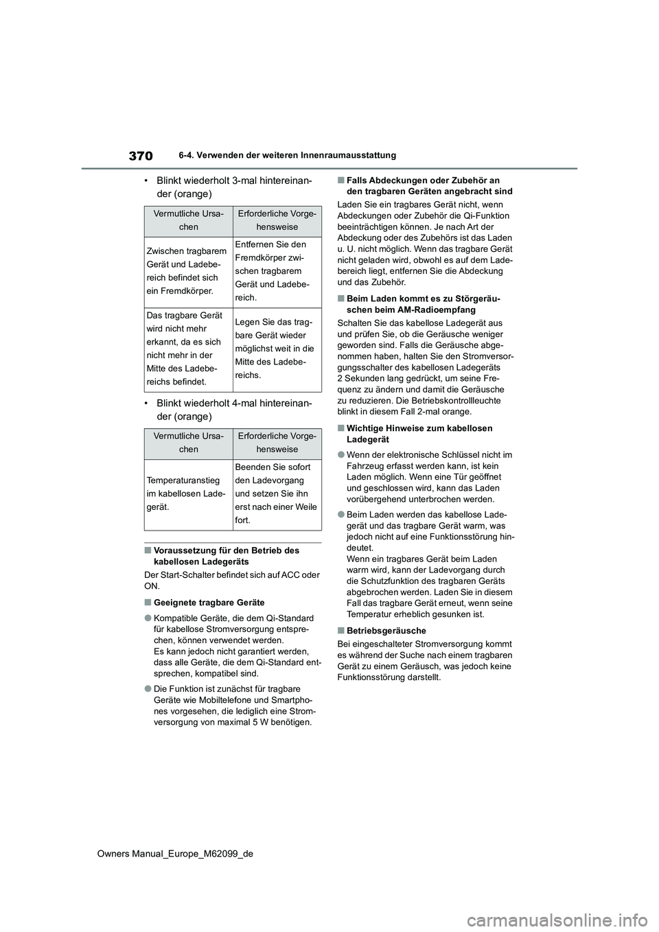 TOYOTA MIRAI 2021 Betriebsanleitungen (in German) 370
Owners Manual_Europe_M62099_de
6-4. Verwenden der weiteren Innenraumausstattung
• Blinkt wiederholt 3-mal hintereinan-
der (orange)
• Blinkt wiederholt 4-mal hintereinan-
der (orange)
■Vo TOYOTA MIRAI 2021 Betriebsanleitungen (in German) 370
Owners Manual_Europe_M62099_de
6-4. Verwenden der weiteren Innenraumausstattung
• Blinkt wiederholt 3-mal hintereinan-
der (orange)
• Blinkt wiederholt 4-mal hintereinan-
der (orange)
■Vo