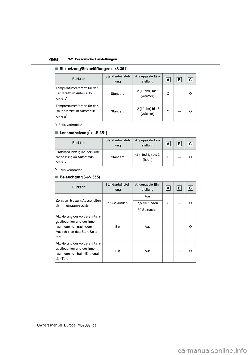 TOYOTA MIRAI 2021 Betriebsanleitungen (in German) 496
Owners Manual_Europe_M62099_de
9-2. Persönliche Einstellungen
■Sitzheizung/Sitzbelüftungen (S.351)
*: Falls vorhanden
■Lenkradheizung* (S.351)
*: Falls vorhanden
■Beleuchtung (S.3 TOYOTA MIRAI 2021 Betriebsanleitungen (in German) 496
Owners Manual_Europe_M62099_de
9-2. Persönliche Einstellungen
■Sitzheizung/Sitzbelüftungen (S.351)
*: Falls vorhanden
■Lenkradheizung* (S.351)
*: Falls vorhanden
■Beleuchtung (S.3