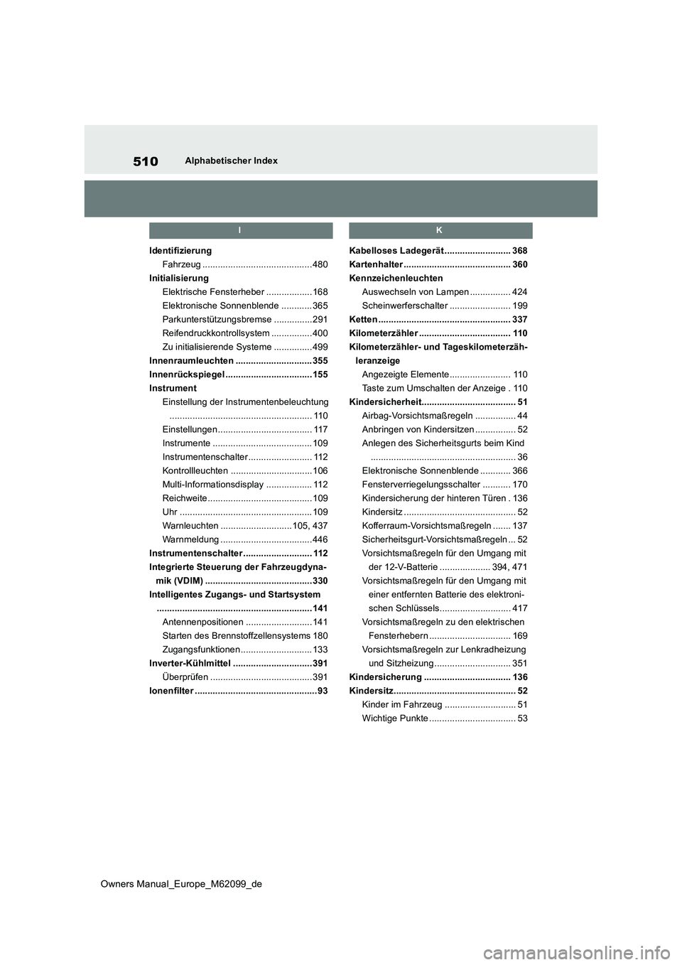 TOYOTA MIRAI 2021 Betriebsanleitungen (in German) 510
Owners Manual_Europe_M62099_de
Alphabetischer Index
I
Identifizierung
Fahrzeug ........................................... 480
Initialisierung
Elektrische Fensterheber .................. 168
Elek TOYOTA MIRAI 2021 Betriebsanleitungen (in German) 510
Owners Manual_Europe_M62099_de
Alphabetischer Index
I
Identifizierung
Fahrzeug ........................................... 480
Initialisierung
Elektrische Fensterheber .................. 168
Elek