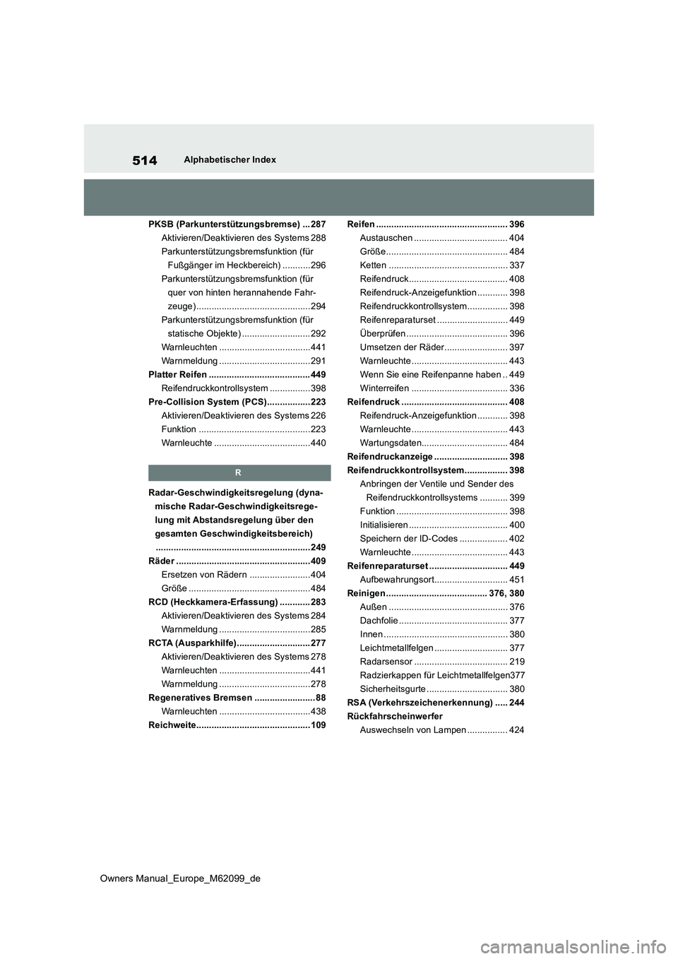 TOYOTA MIRAI 2021 Betriebsanleitungen (in German) 514
Owners Manual_Europe_M62099_de
Alphabetischer Index
PKSB (Parkunterstützungsbremse) ... 287
Aktivieren/Deaktivieren des Systems 288
Parkunterstützungsbremsfunktion (für
Fußgänger im Heckbe TOYOTA MIRAI 2021 Betriebsanleitungen (in German) 514
Owners Manual_Europe_M62099_de
Alphabetischer Index
PKSB (Parkunterstützungsbremse) ... 287
Aktivieren/Deaktivieren des Systems 288
Parkunterstützungsbremsfunktion (für
Fußgänger im Heckbe