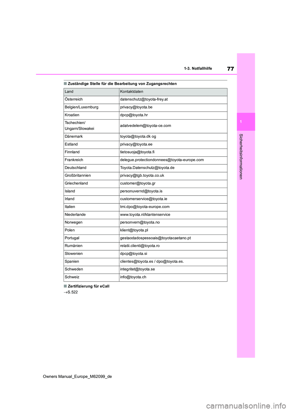 TOYOTA MIRAI 2021  Betriebsanleitungen (in German) 77
1
Owners Manual_Europe_M62099_de
1-3. Notfallhilfe
Sicherheitsinformationen
■Zuständige Stelle für die Bearbeitung von Zugangsrechten
■Zertifizierung für eCall 
 S.522
LandKontaktdaten
Ö