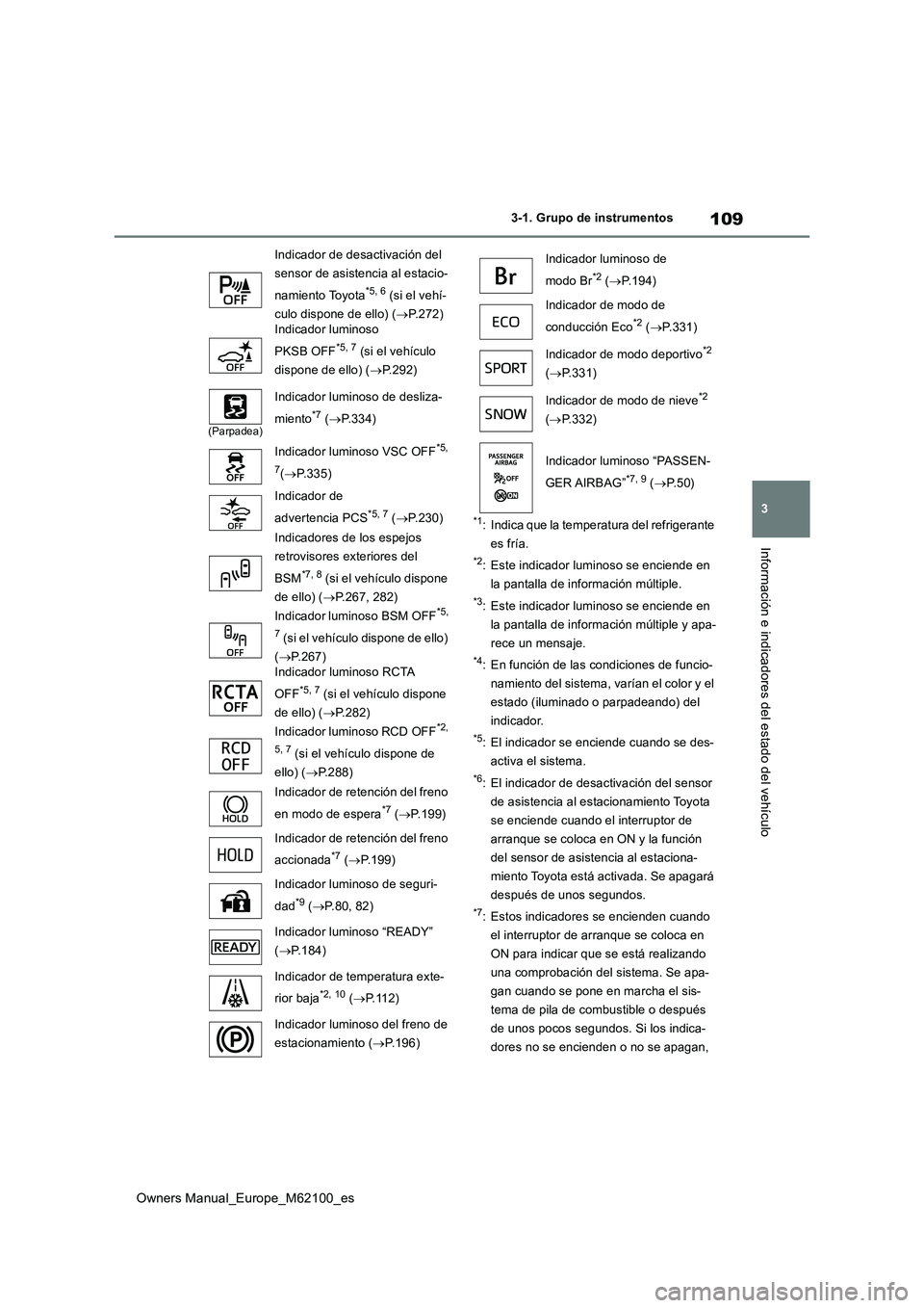 TOYOTA MIRAI 2021  Manual del propietario (in Spanish) 109
3
Owners Manual_Europe_M62100_es
3-1. Grupo de instrumentos
Información e indicadores del estado del vehículo
*1: Indica que la temperatura del refrigerante  
es fría.
*2: Este indicador lumino