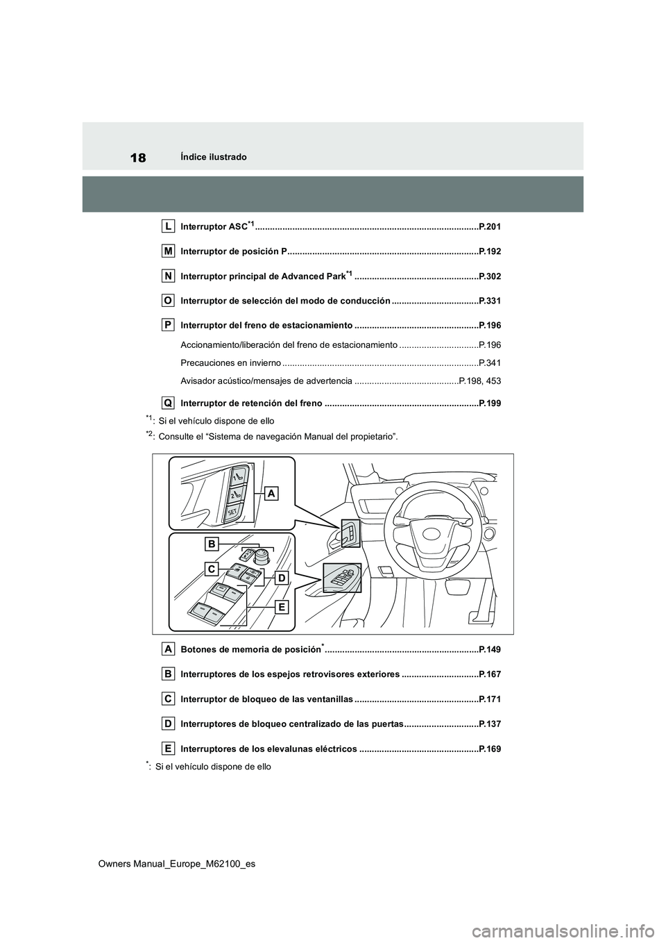 TOYOTA MIRAI 2021  Manual del propietario (in Spanish) 18
Owners Manual_Europe_M62100_es
Índice ilustrado 
Interruptor ASC*1............................................................... ...........................P.201 
Interruptor de posición P......