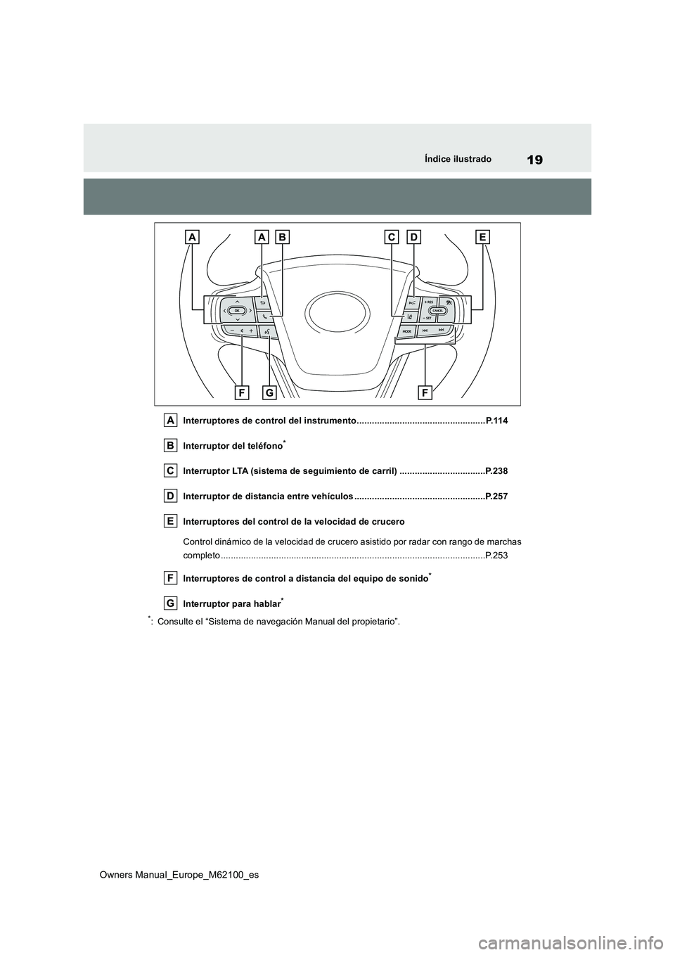 TOYOTA MIRAI 2021  Manual del propietario (in Spanish) 19
Owners Manual_Europe_M62100_es
Índice ilustrado
Interruptores de control del instrumento................................................... P.114 
Interruptor del teléfono*
Interruptor LTA (siste