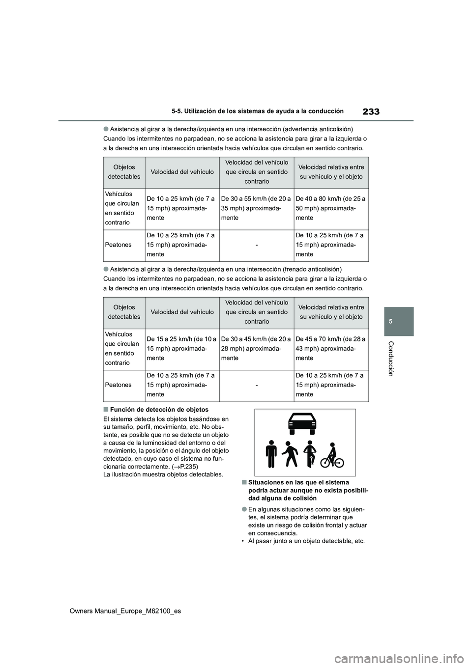 TOYOTA MIRAI 2021 Manual del propietario (in Spanish) 233
5
Owners Manual_Europe_M62100_es
5-5. Utilización de los sistemas de ayuda a la conducción
Conducción
●Asistencia al girar a la derecha/izquierda en una intersección (advertencia anticolisi TOYOTA MIRAI 2021 Manual del propietario (in Spanish) 233
5
Owners Manual_Europe_M62100_es
5-5. Utilización de los sistemas de ayuda a la conducción
Conducción
●Asistencia al girar a la derecha/izquierda en una intersección (advertencia anticolisi