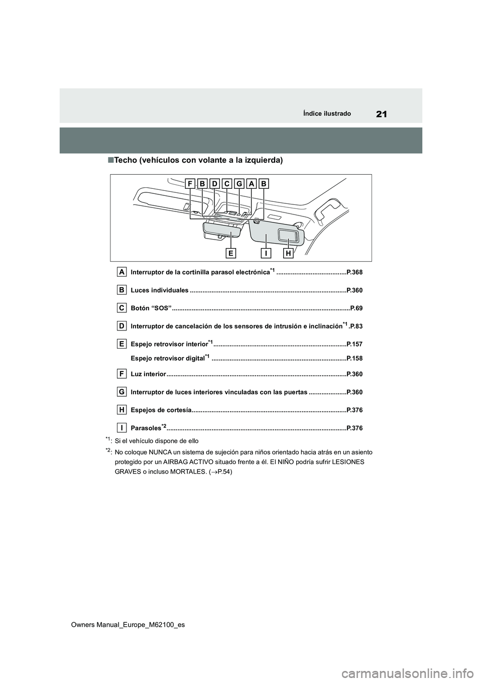 TOYOTA MIRAI 2021  Manual del propietario (in Spanish) 21
Owners Manual_Europe_M62100_es
Índice ilustrado
■Techo (vehículos con volante a la izquierda)
Interruptor de la cortinilla parasol electrónica*1.......................................P.368 
Lu