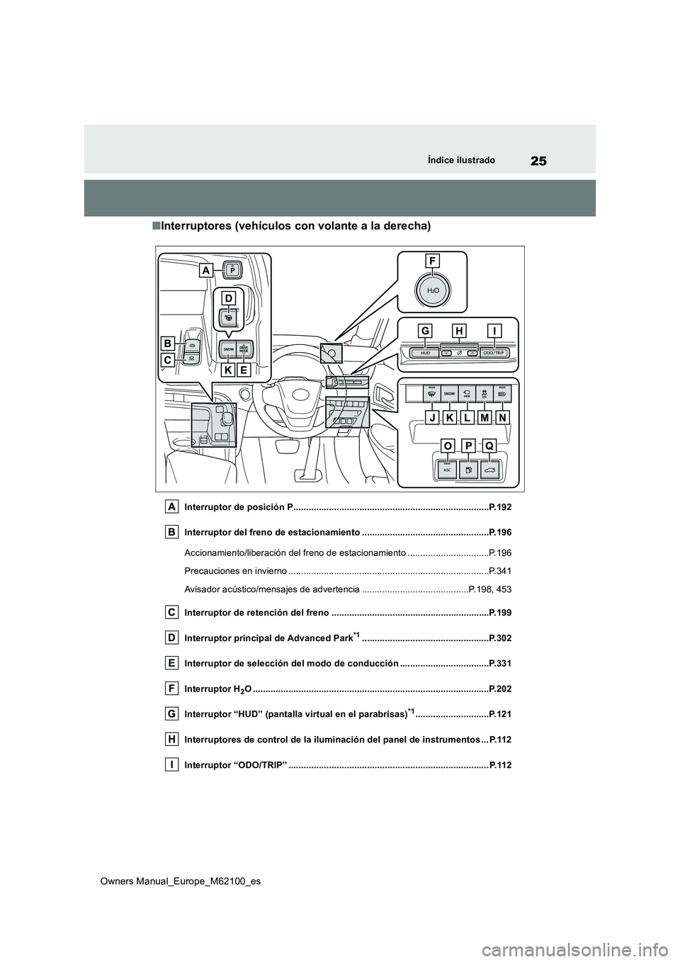 TOYOTA MIRAI 2021  Manual del propietario (in Spanish) 25
Owners Manual_Europe_M62100_es
Índice ilustrado
■Interruptores (vehículos con volante a la derecha)
Interruptor de posición P...................................................................