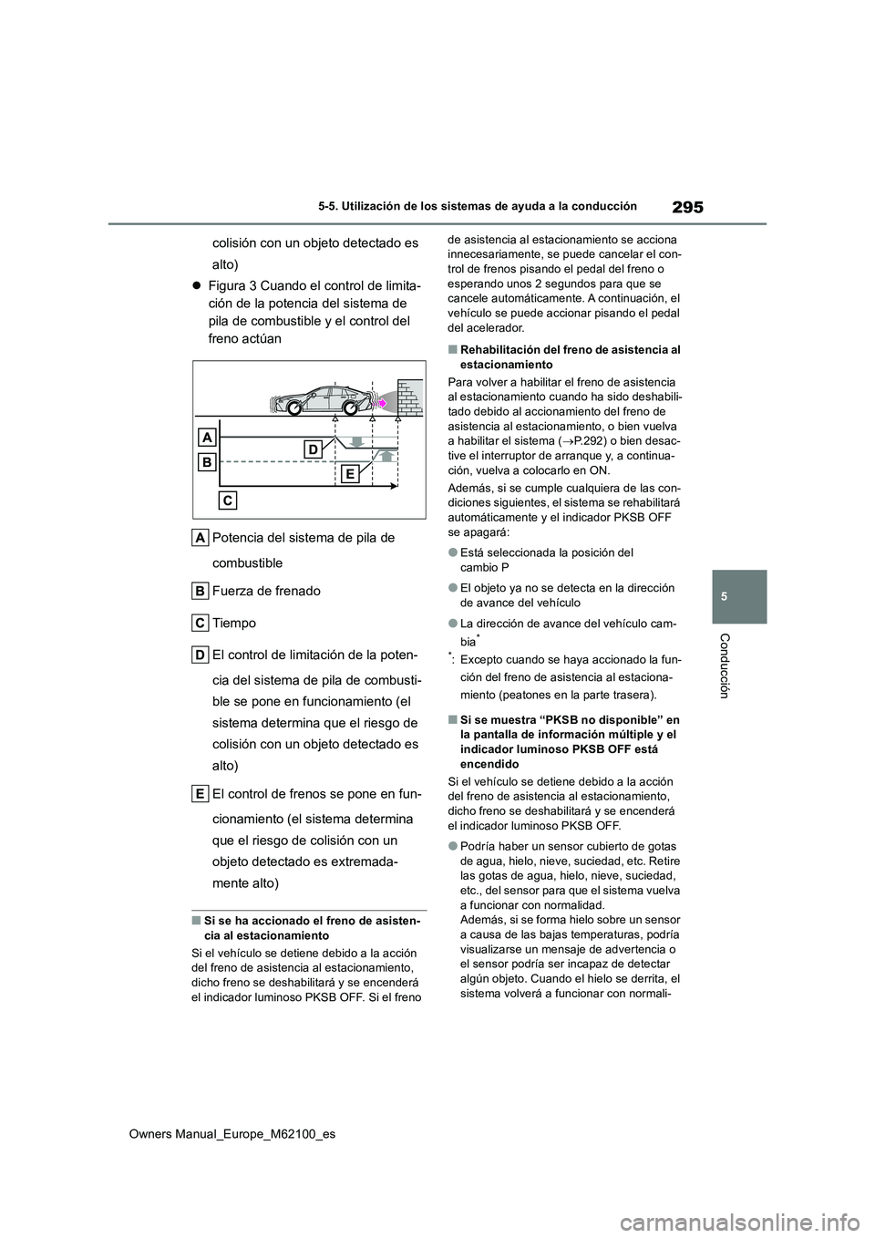 TOYOTA MIRAI 2021 Manual del propietario (in Spanish) 295
5
Owners Manual_Europe_M62100_es
5-5. Utilización de los sistemas de ayuda a la conducción
Conducción
colisión con un objeto detectado es
alto)
Figura 3 Cuando el control de limita-
ci TOYOTA MIRAI 2021 Manual del propietario (in Spanish) 295
5
Owners Manual_Europe_M62100_es
5-5. Utilización de los sistemas de ayuda a la conducción
Conducción
colisión con un objeto detectado es
alto)
Figura 3 Cuando el control de limita-
ci