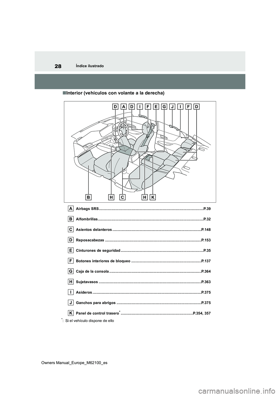 TOYOTA MIRAI 2021 Manual del propietario (in Spanish) 28
Owners Manual_Europe_M62100_es
Índice ilustrado
■Interior (vehículos con volante a la derecha)
Airbags SRS....................................................................................... TOYOTA MIRAI 2021 Manual del propietario (in Spanish) 28
Owners Manual_Europe_M62100_es
Índice ilustrado
■Interior (vehículos con volante a la derecha)
Airbags SRS.......................................................................................