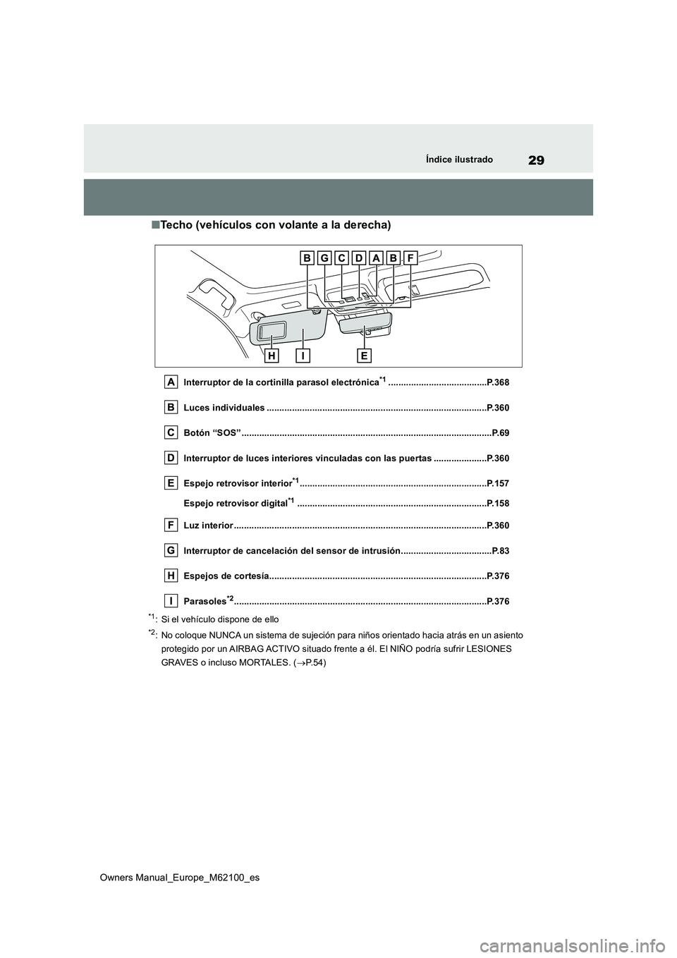 TOYOTA MIRAI 2021 Manual del propietario (in Spanish) 29
Owners Manual_Europe_M62100_es
Índice ilustrado
■Techo (vehículos con volante a la derecha)
Interruptor de la cortinilla parasol electrónica*1.......................................P.368
Luce TOYOTA MIRAI 2021 Manual del propietario (in Spanish) 29
Owners Manual_Europe_M62100_es
Índice ilustrado
■Techo (vehículos con volante a la derecha)
Interruptor de la cortinilla parasol electrónica*1.......................................P.368
Luce
