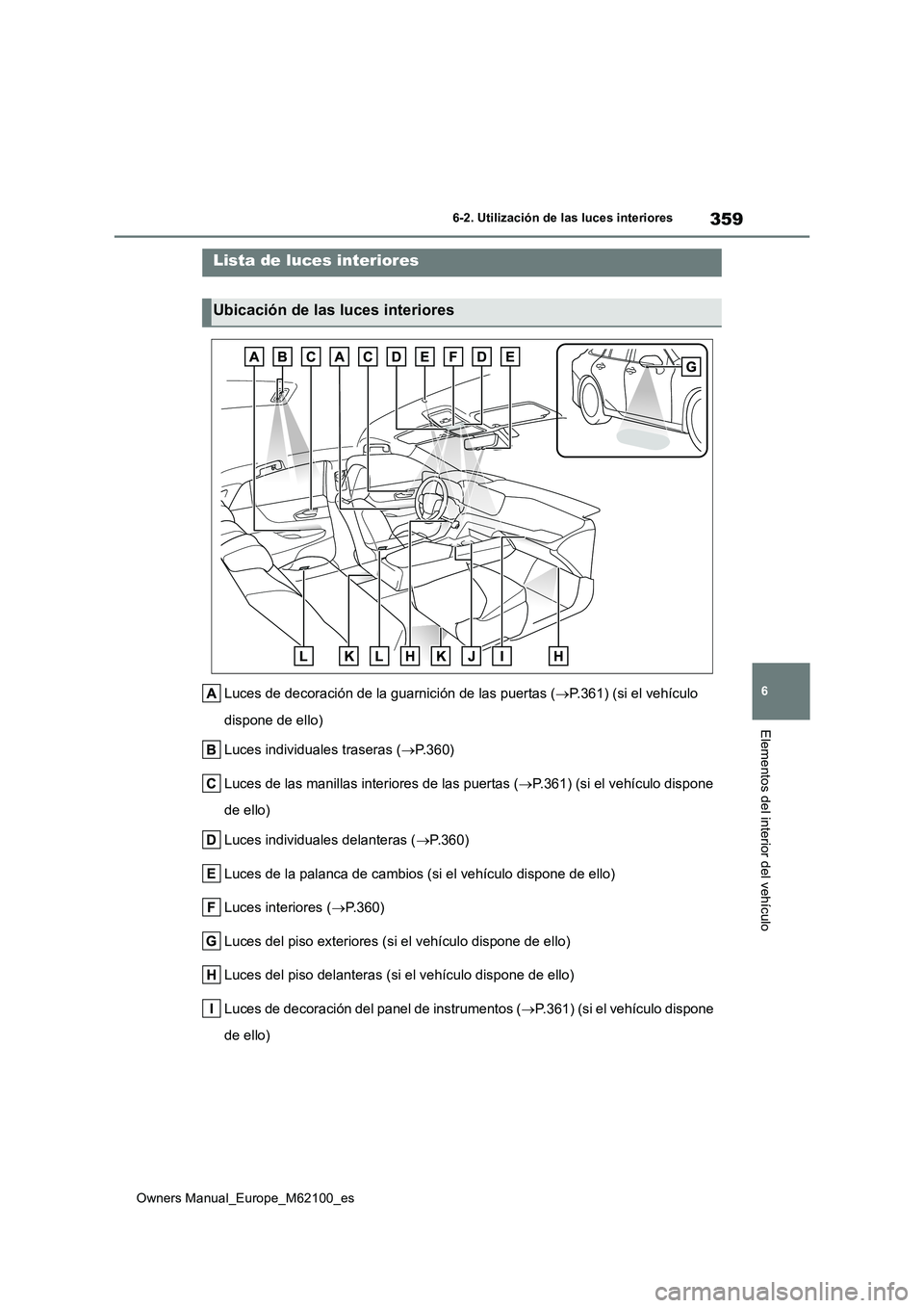 TOYOTA MIRAI 2021  Manual del propietario (in Spanish) 359
6
Owners Manual_Europe_M62100_es
6-2. Utilización de las luces interiores
Elementos del interior del vehículo
6-2.Utiliz ación de la s luc es in teriores
Luces de decoración de la guarnición 