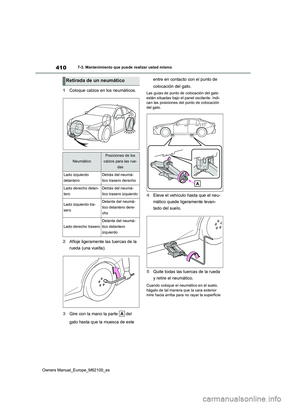 TOYOTA MIRAI 2021  Manual del propietario (in Spanish) 410
Owners Manual_Europe_M62100_es
7-3. Mantenimiento que puede realizar usted mismo
1Coloque calzos en los neumáticos. 
2 Afloje ligeramente las tuercas de la  
rueda (una vuelta). 
3 Gire con la ma