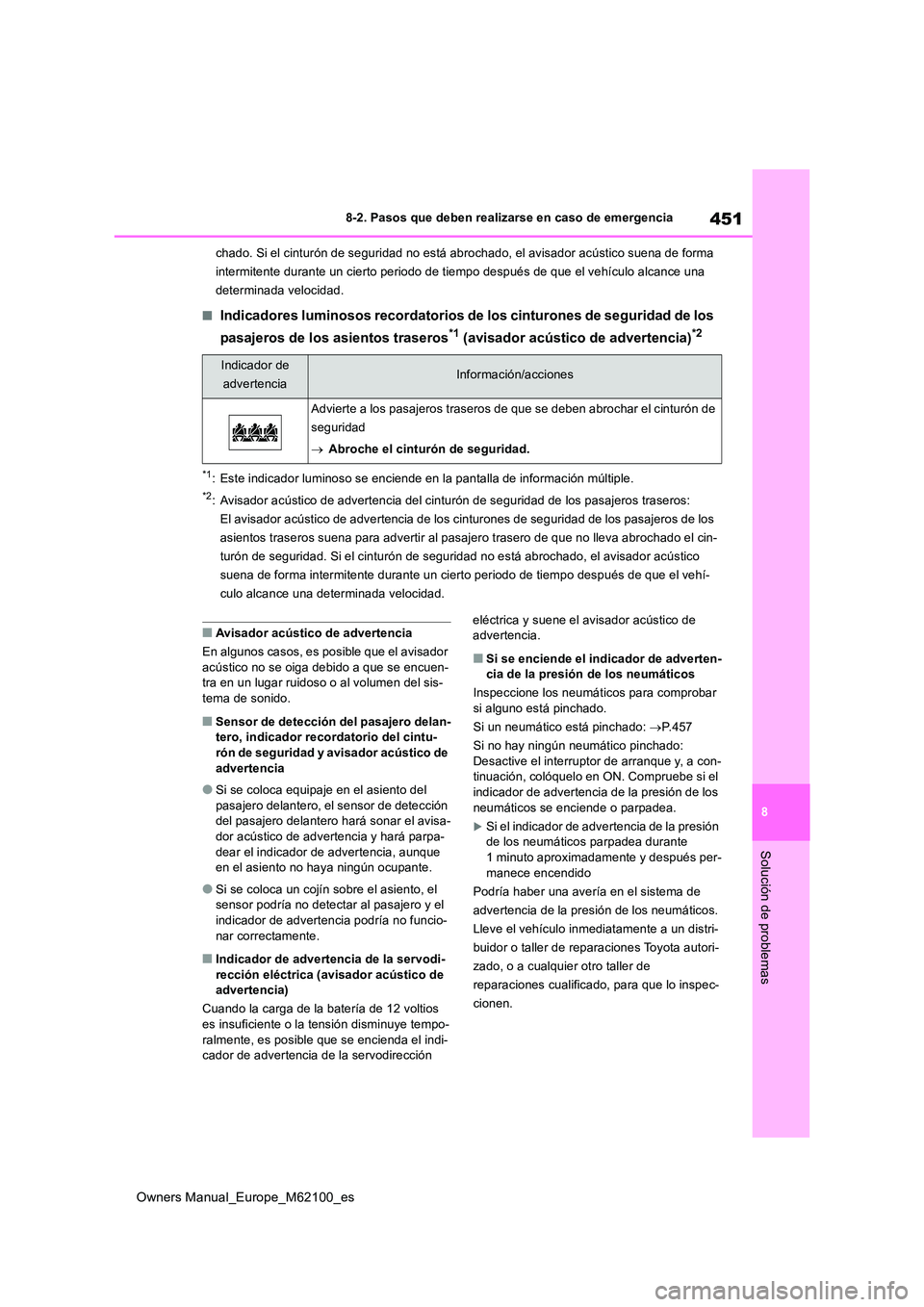 TOYOTA MIRAI 2021 Manual del propietario (in Spanish) 451
8
Owners Manual_Europe_M62100_es
8-2. Pasos que deben realizarse en caso de emergencia
Solución de problemas
chado. Si el cinturón de seguridad no está abrochado, el avisador acústico suena de TOYOTA MIRAI 2021 Manual del propietario (in Spanish) 451
8
Owners Manual_Europe_M62100_es
8-2. Pasos que deben realizarse en caso de emergencia
Solución de problemas
chado. Si el cinturón de seguridad no está abrochado, el avisador acústico suena de