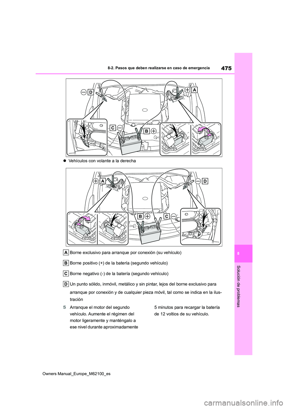 TOYOTA MIRAI 2021 Manual del propietario (in Spanish) 475
8
Owners Manual_Europe_M62100_es
8-2. Pasos que deben realizarse en caso de emergencia
Solución de problemas
Vehículos con volante a la derecha
Borne exclusivo para arranque por conexión (s TOYOTA MIRAI 2021 Manual del propietario (in Spanish) 475
8
Owners Manual_Europe_M62100_es
8-2. Pasos que deben realizarse en caso de emergencia
Solución de problemas
Vehículos con volante a la derecha
Borne exclusivo para arranque por conexión (s