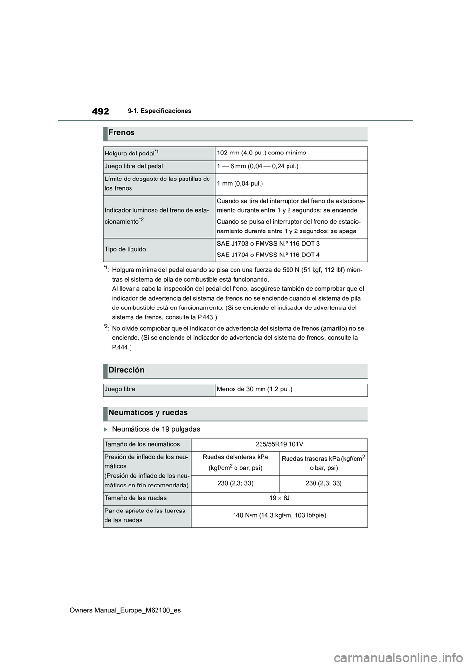 TOYOTA MIRAI 2021 Manual del propietario (in Spanish) 492
Owners Manual_Europe_M62100_es
9-1. Especificaciones
*1: Holgura mínima del pedal cuando se pisa con una fuerza de 500 N (51 kgf, 112 lbf) mien-
tras el sistema de pila de combustible está func TOYOTA MIRAI 2021 Manual del propietario (in Spanish) 492
Owners Manual_Europe_M62100_es
9-1. Especificaciones
*1: Holgura mínima del pedal cuando se pisa con una fuerza de 500 N (51 kgf, 112 lbf) mien-
tras el sistema de pila de combustible está func