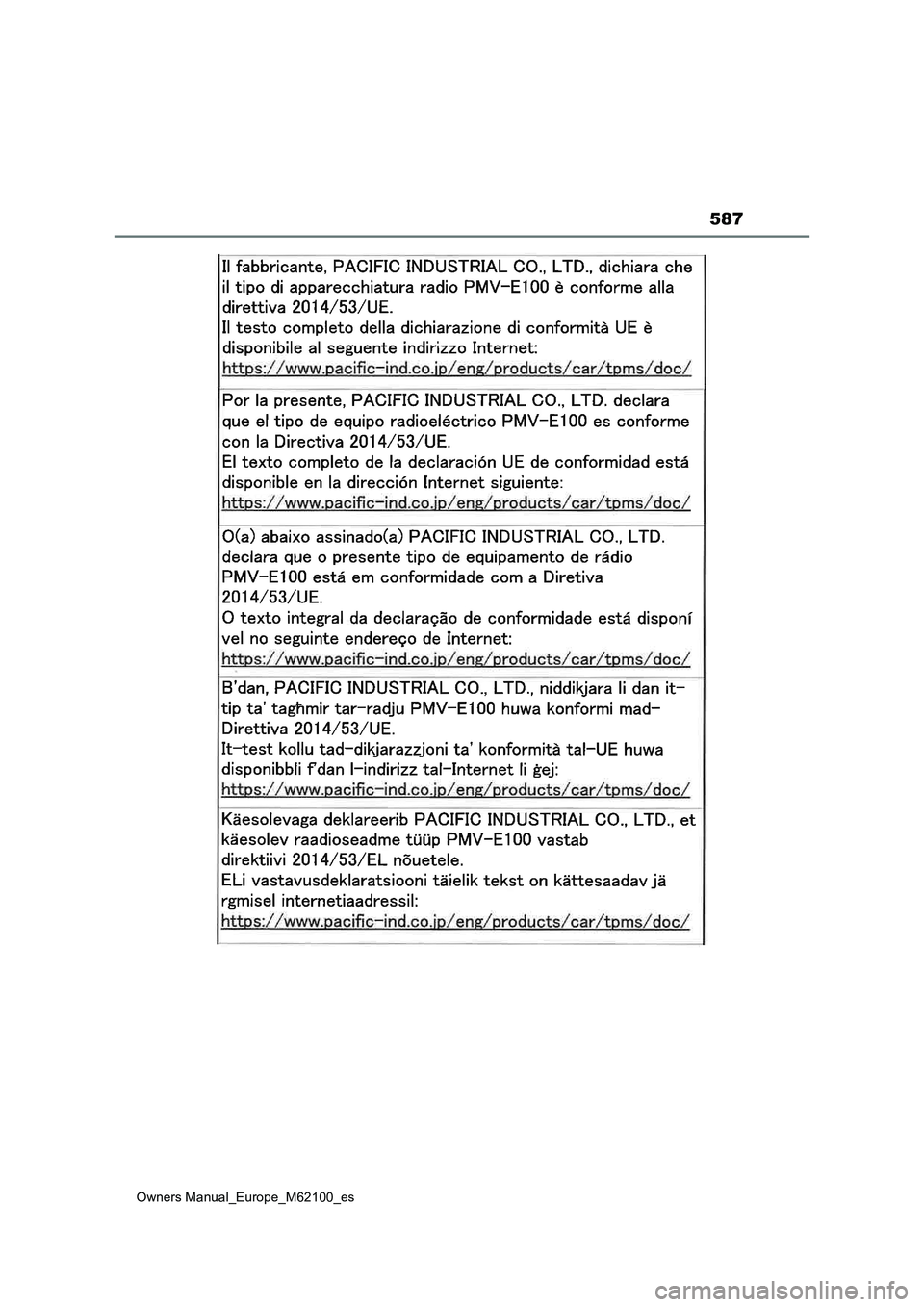 TOYOTA MIRAI 2021 Manual del propietario (in Spanish) 587
Owners Manual_Europe_M62100_es TOYOTA MIRAI 2021 Manual del propietario (in Spanish) 587
Owners Manual_Europe_M62100_es