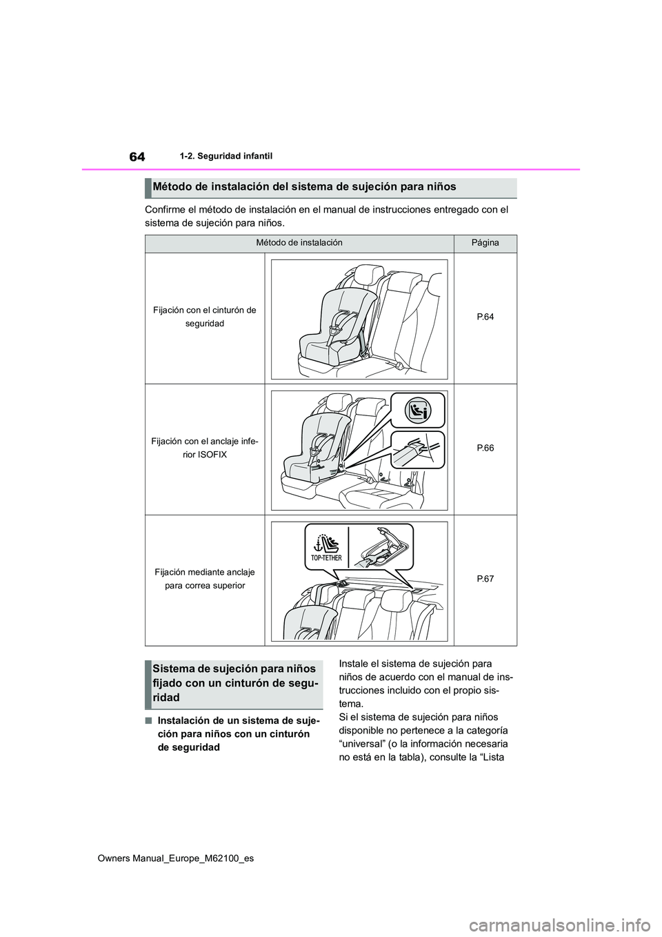 TOYOTA MIRAI 2021  Manual del propietario (in Spanish) 64
Owners Manual_Europe_M62100_es
1-2. Seguridad infantil
Confirme el método de instalación en el manual de instrucciones entregado con el  
sistema de sujeción para niños.
■Instalación de un s