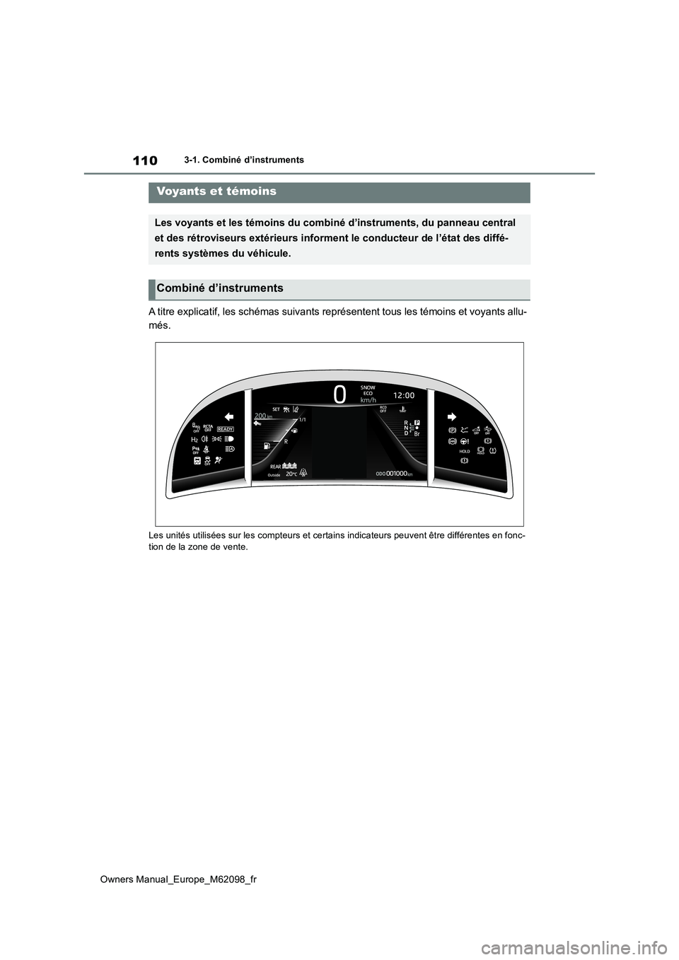 TOYOTA MIRAI 2021  Manuel du propriétaire (in French) 110
Owners Manual_Europe_M62098_fr
3-1. Combiné d’instruments
3-1.Combiné d’ins truments
A titre explicatif, les schémas suivants représentent tous les témoins et voyants allu- 
més.
Les uni