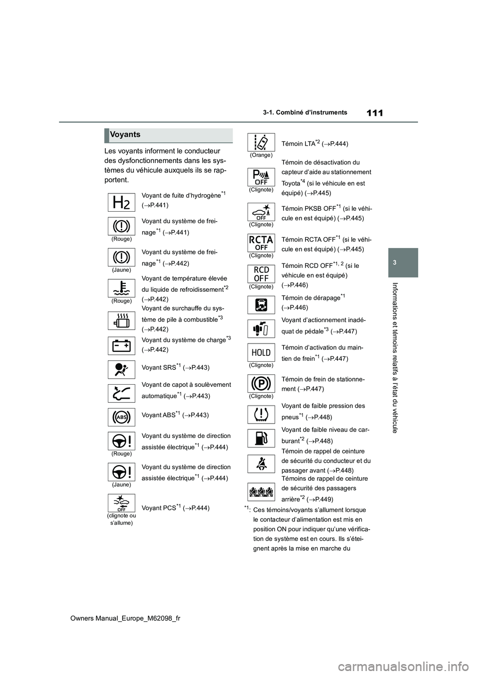 TOYOTA MIRAI 2021  Manuel du propriétaire (in French) 111
3
Owners Manual_Europe_M62098_fr
3-1. Combiné d’instruments
Informations et témoins relatifs à l’état du véhicule
Les voyants informent le conducteur  
des dysfonctionnements dans les sys