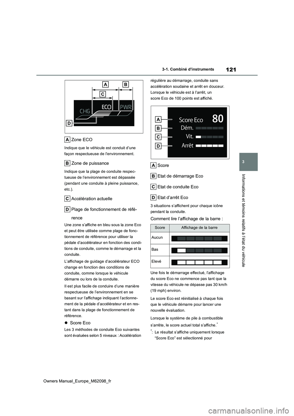 TOYOTA MIRAI 2021  Manuel du propriétaire (in French) 121
3
Owners Manual_Europe_M62098_fr
3-1. Combiné d’instruments
Informations et témoins relatifs à l’état du véhicule
Zone ECO
Indique que le véhicule est conduit d’une  
façon respectueu