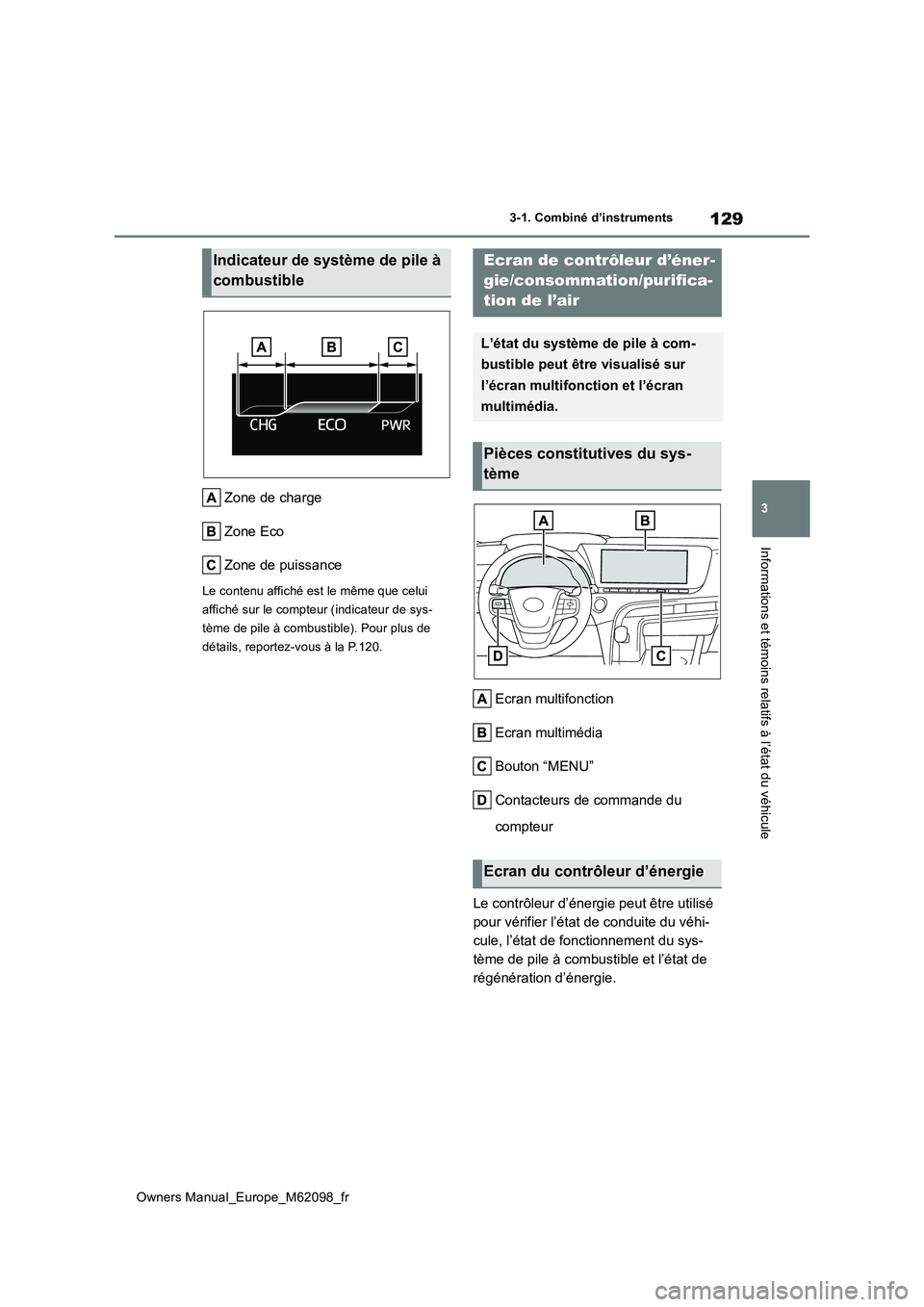 TOYOTA MIRAI 2021  Manuel du propriétaire (in French) 129
3
Owners Manual_Europe_M62098_fr
3-1. Combiné d’instruments
Informations et témoins relatifs à l’état du véhicule
Zone de charge 
Zone Eco
Zone de puissance
Le contenu affiché est le mê