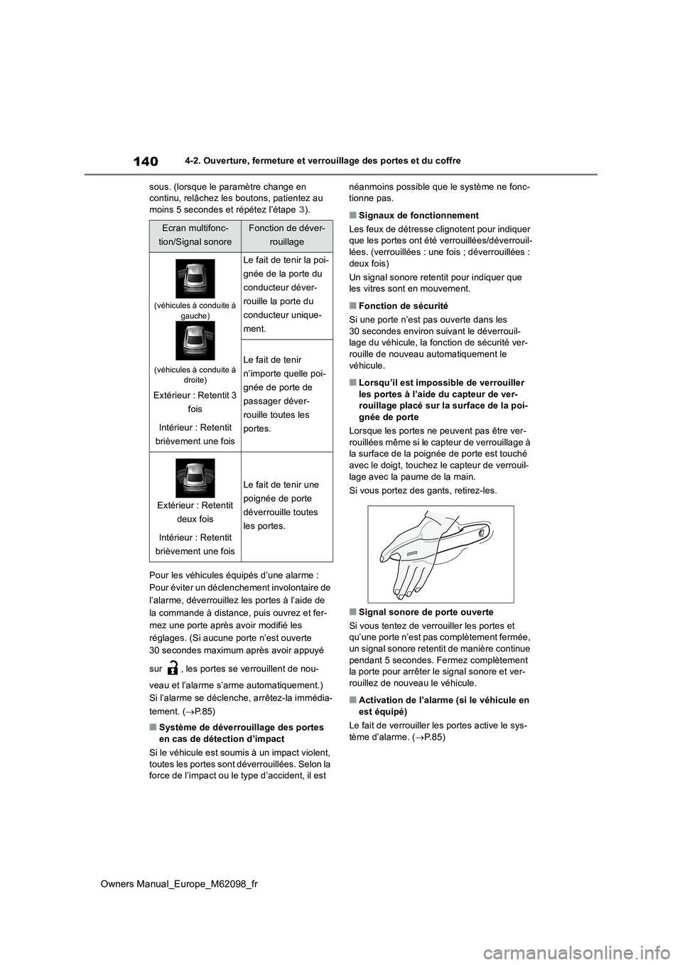 TOYOTA MIRAI 2021 Manuel du propriétaire (in French) 140
Owners Manual_Europe_M62098_fr
4-2. Ouverture, fermeture et verrouillage des portes et du coffre
sous. (lorsque le paramètre change en continu, relâchez les boutons, patientez au moins 5 secon TOYOTA MIRAI 2021 Manuel du propriétaire (in French) 140
Owners Manual_Europe_M62098_fr
4-2. Ouverture, fermeture et verrouillage des portes et du coffre
sous. (lorsque le paramètre change en continu, relâchez les boutons, patientez au moins 5 secon