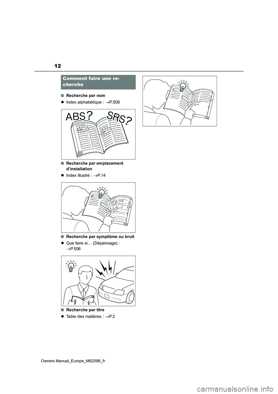 TOYOTA MIRAI 2021 Manuel du propriétaire (in French) 12
Owners Manual_Europe_M62098_fr
■Recherche par nom
Index alphabétique : P. 5 0 9
■Recherche par emplacement
d’installation
Index illustré : P. 1 4
■Recherche par symptô TOYOTA MIRAI 2021 Manuel du propriétaire (in French) 12
Owners Manual_Europe_M62098_fr
■Recherche par nom
Index alphabétique : P. 5 0 9
■Recherche par emplacement
d’installation
Index illustré : P. 1 4
■Recherche par symptô