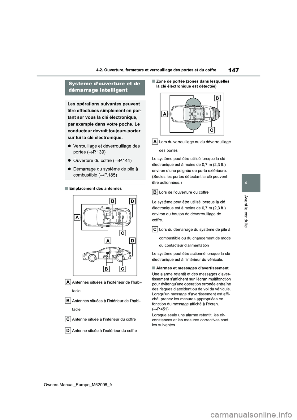 TOYOTA MIRAI 2021  Manuel du propriétaire (in French) 147
4
Owners Manual_Europe_M62098_fr
4-2. Ouverture, fermeture et verrouillage des portes et du coffre
Avant la conduite
■Emplacement des antennes 
Antennes situées à l’extérieur de l’habi- 
