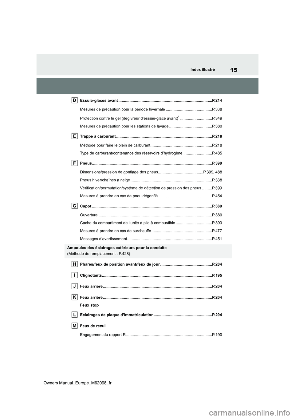 TOYOTA MIRAI 2021  Manuel du propriétaire (in French) 15
Owners Manual_Europe_M62098_fr
Index illustré
Essuie-glaces avant .....................................................................................P.214 
Mesures de précaution pour la périod